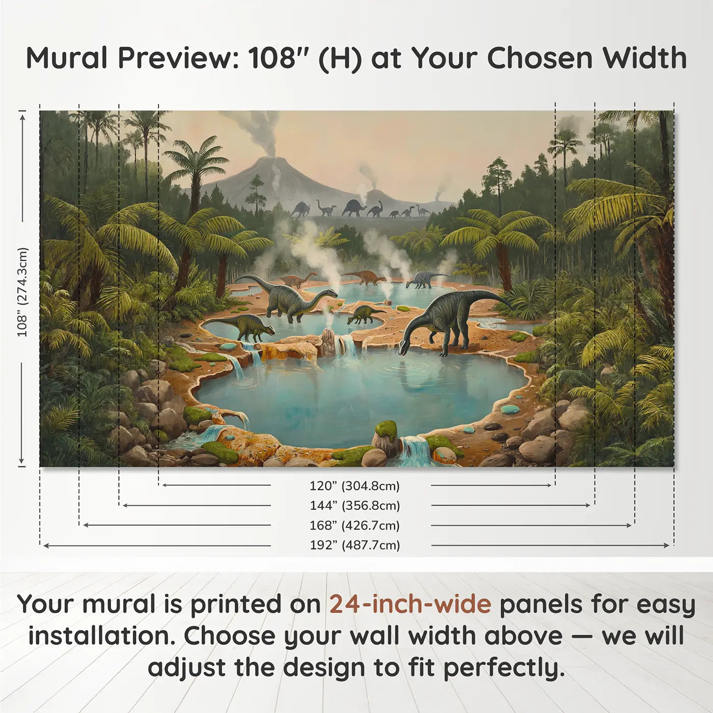 Panel layout and dimensions for Dinosaur Hot Spring Oasis Wallpaper Mural by Whimsy Tots