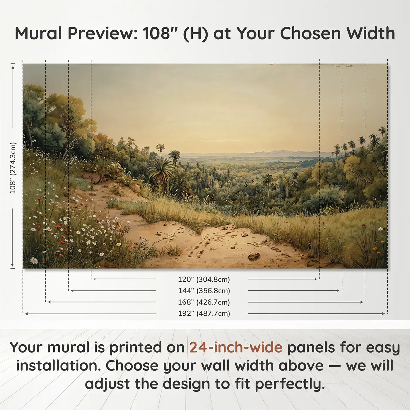 Panel layout and dimensions for Dense Cycad Horsetail Forest Wallpaper Mural by Whimsy Tots