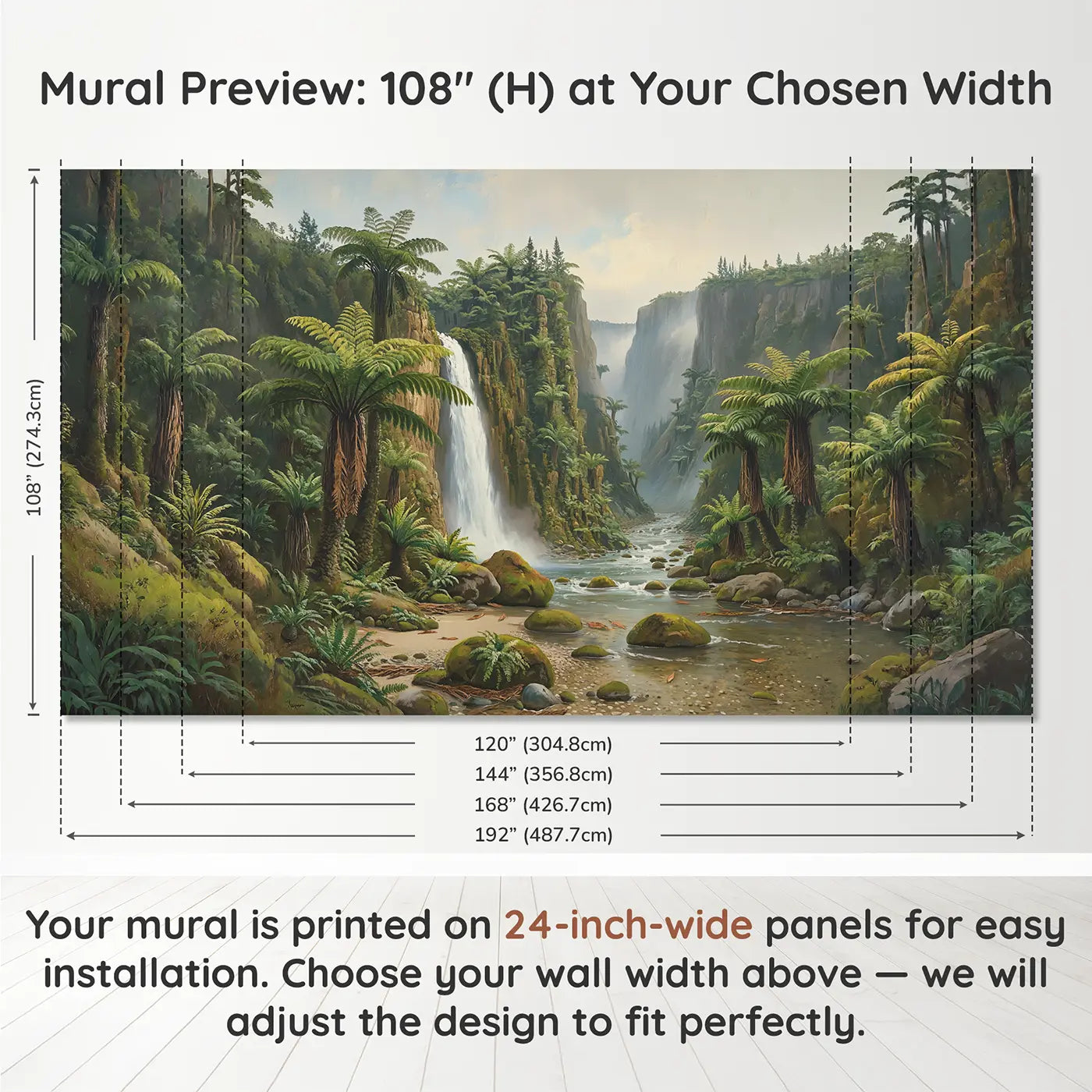 Panel layout and dimensions for Prehistoric Fern Canyon Falls Wallpaper Mural by Whimsy Tots