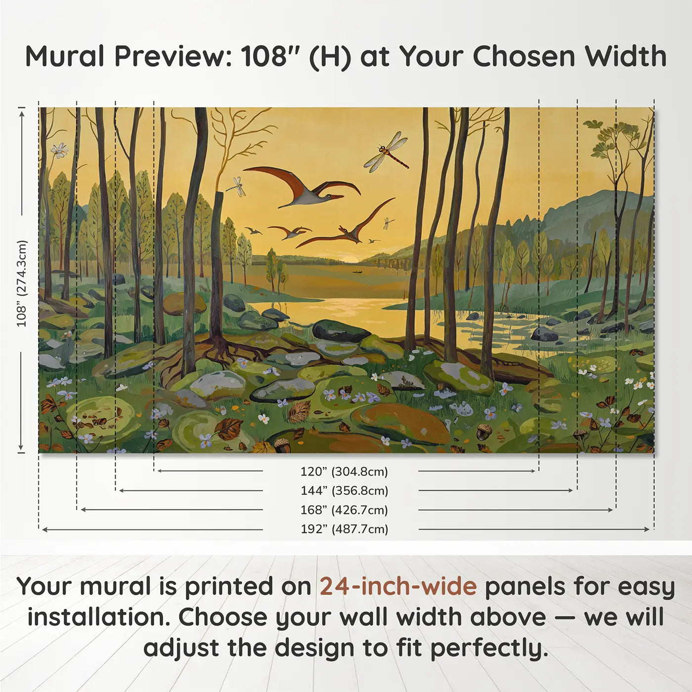 Panel layout and dimensions for Pterodactyls Dragonflies Aerial Display Wallpaper Mural by Whimsy Tots