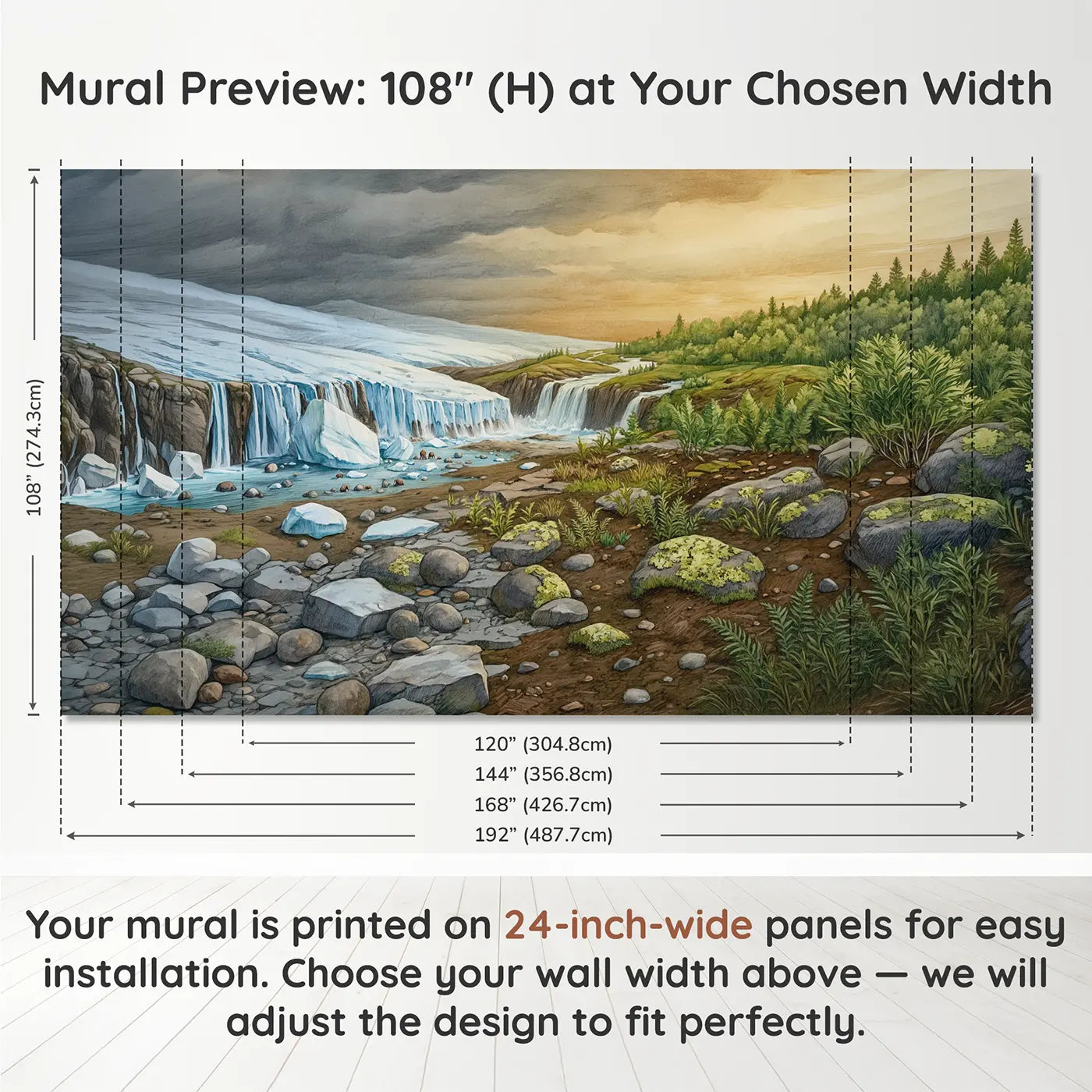 Panel layout and dimensions for Ice Age Landscape Transition Wallpaper Mural by Whimsy Tots