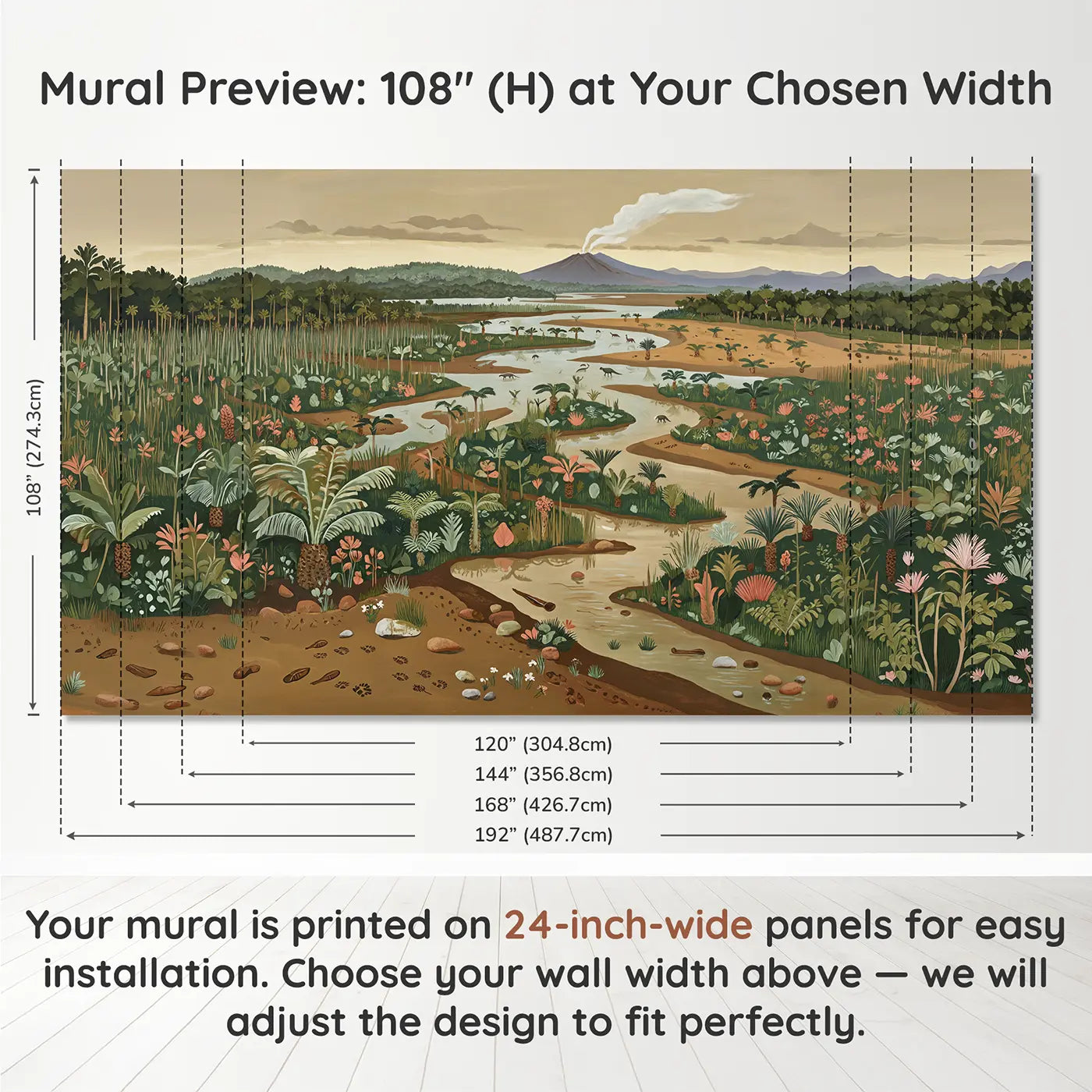 Panel layout and dimensions for Prehistoric River Delta Wallpaper Mural by Whimsy Tots