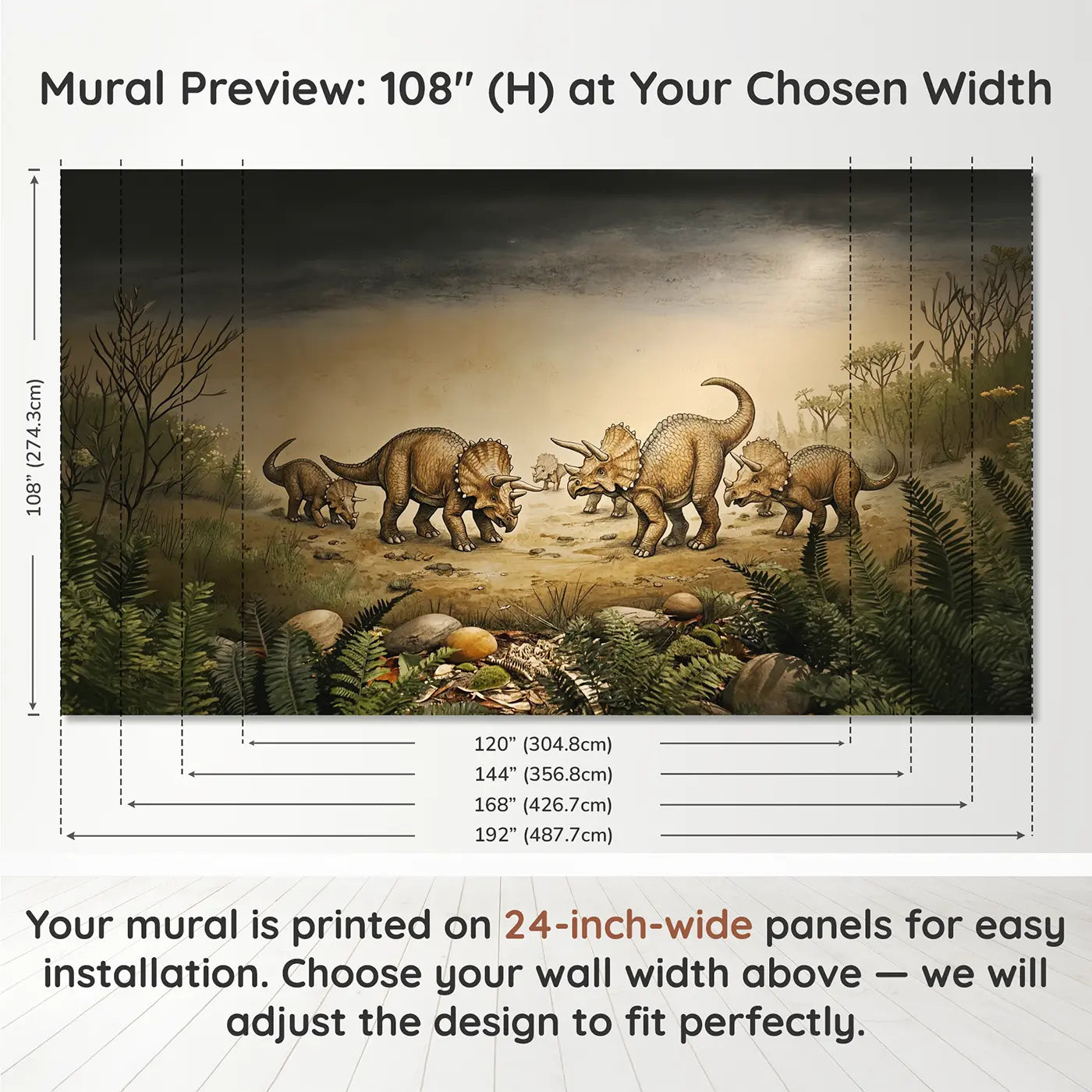 Panel layout and dimensions for Triceratops Herd Protecting Babies Wallpaper Mural by Whimsy Tots