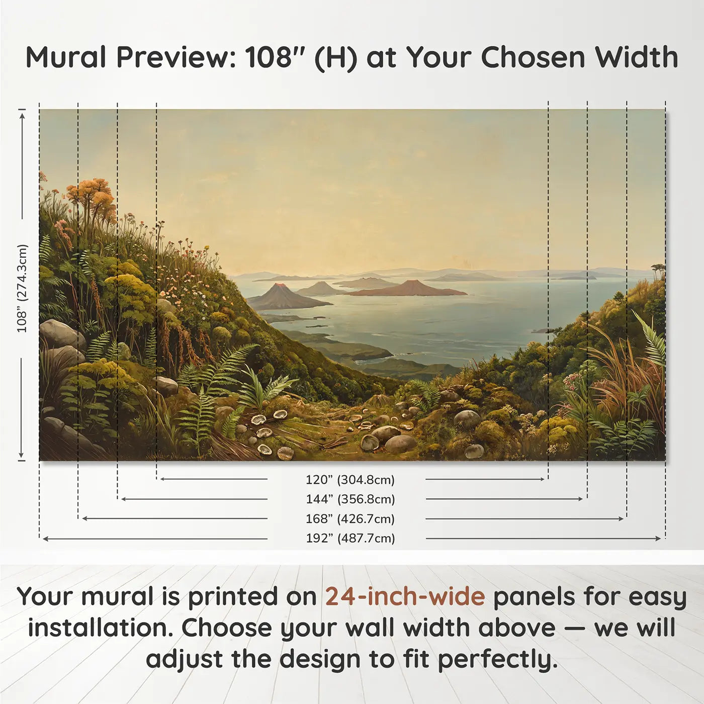 Panel layout and dimensions for Volcanic Island Chain Prehistoric Wallpaper Mural by Whimsy Tots