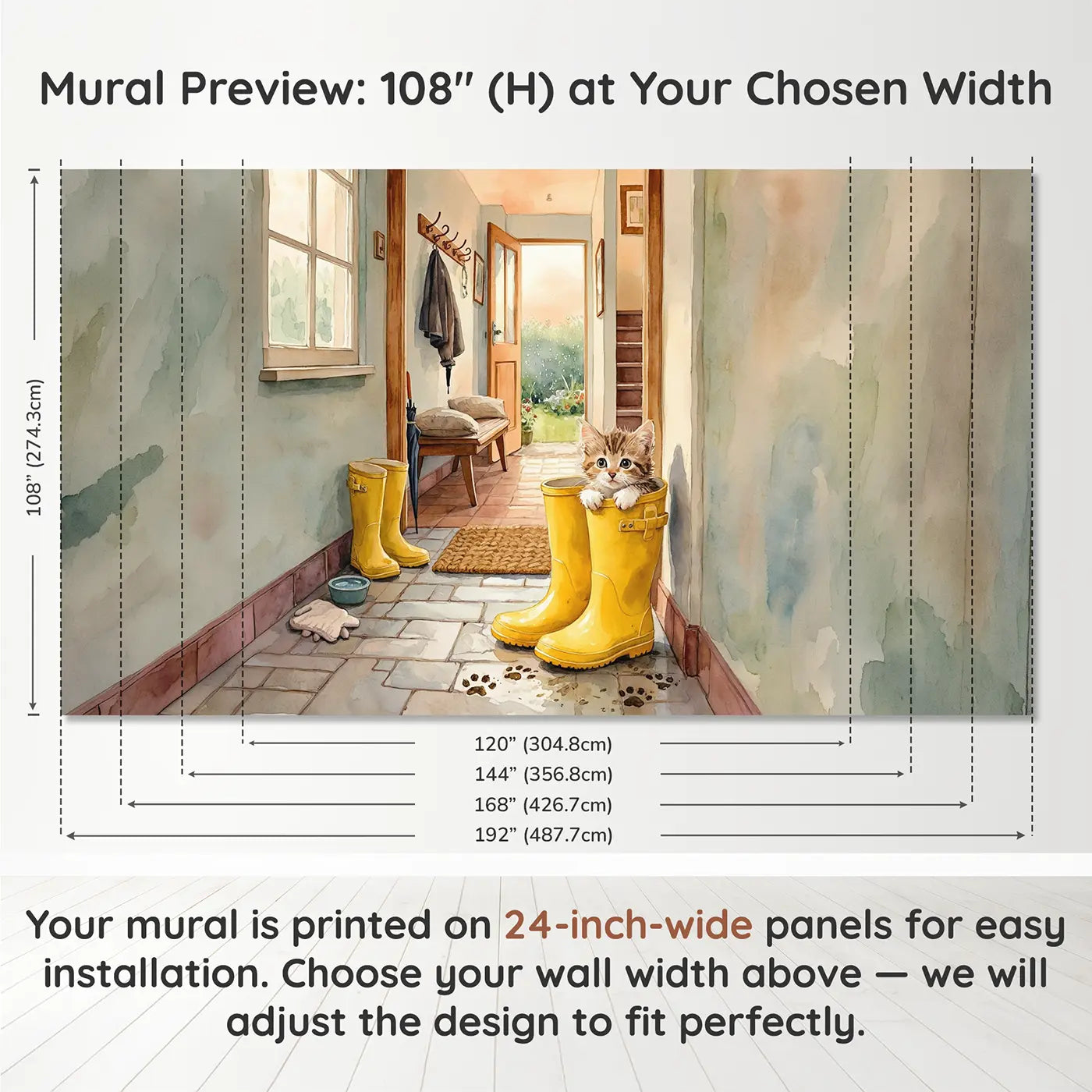 Panel layout and dimensions for Kitten in Rain Boot Hallway Wallpaper Mural by Whimsy Tots