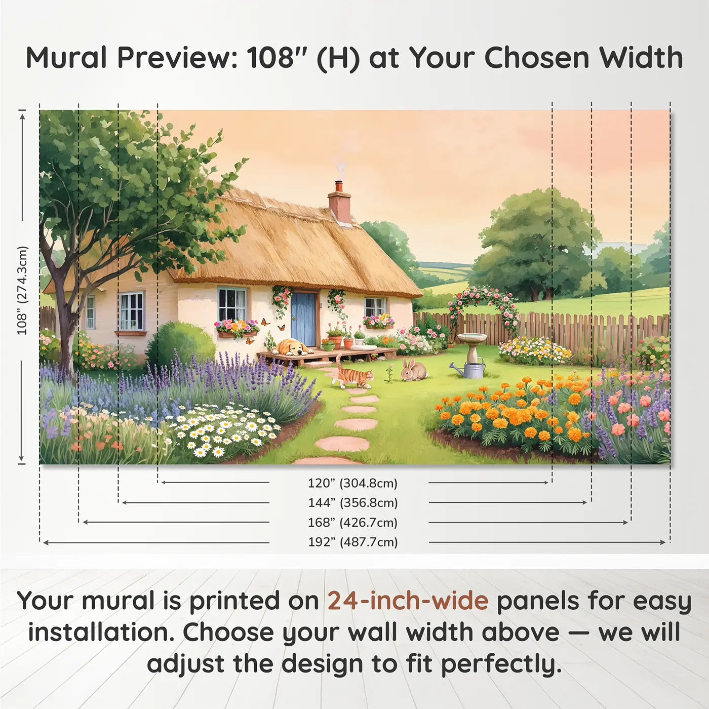 Panel layout and dimensions for Happy Cottage Pet Garden Wallpaper Mural by Whimsy Tots