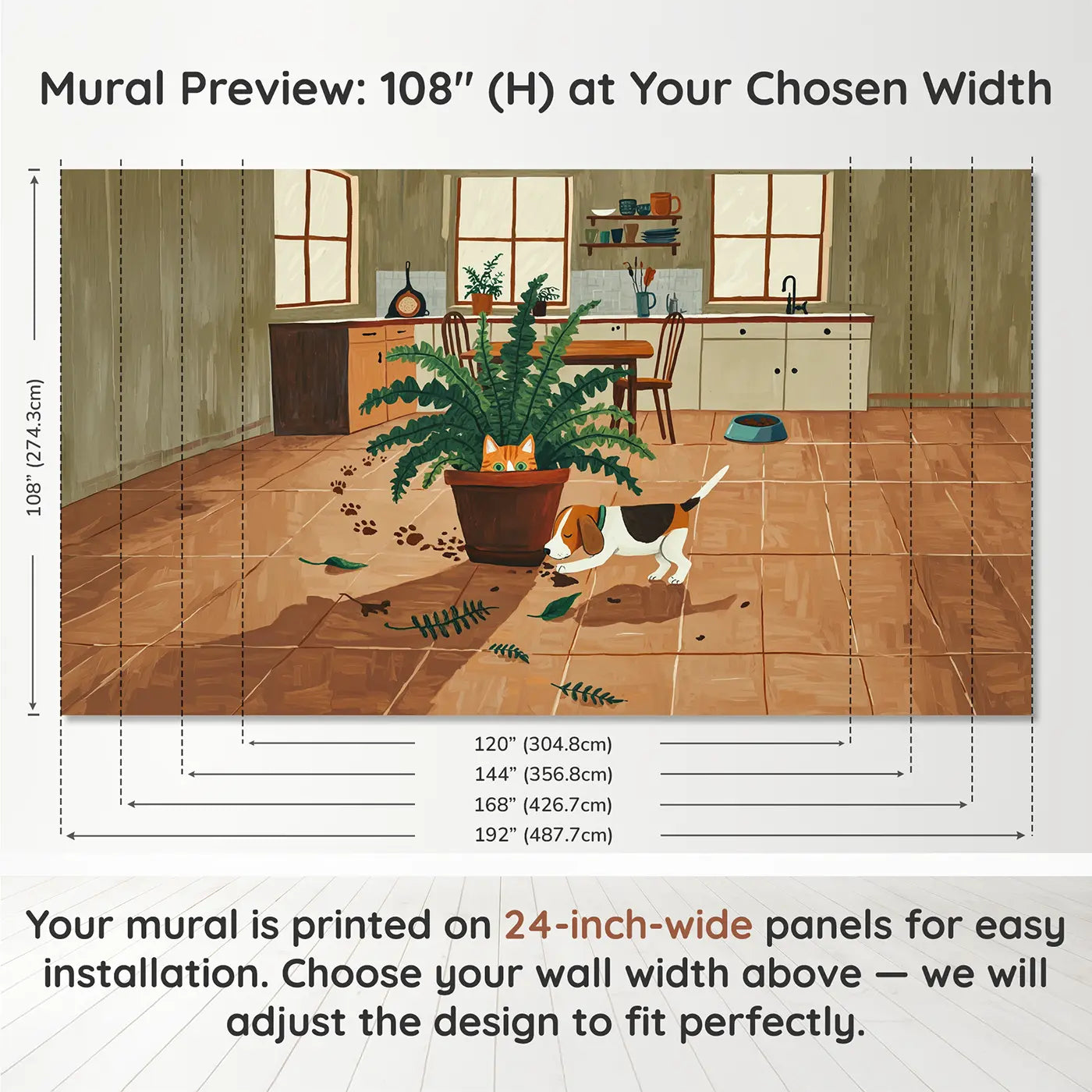Panel layout and dimensions for Kitten Hiding From Puppy Kitchen Wallpaper Mural by Whimsy Tots
