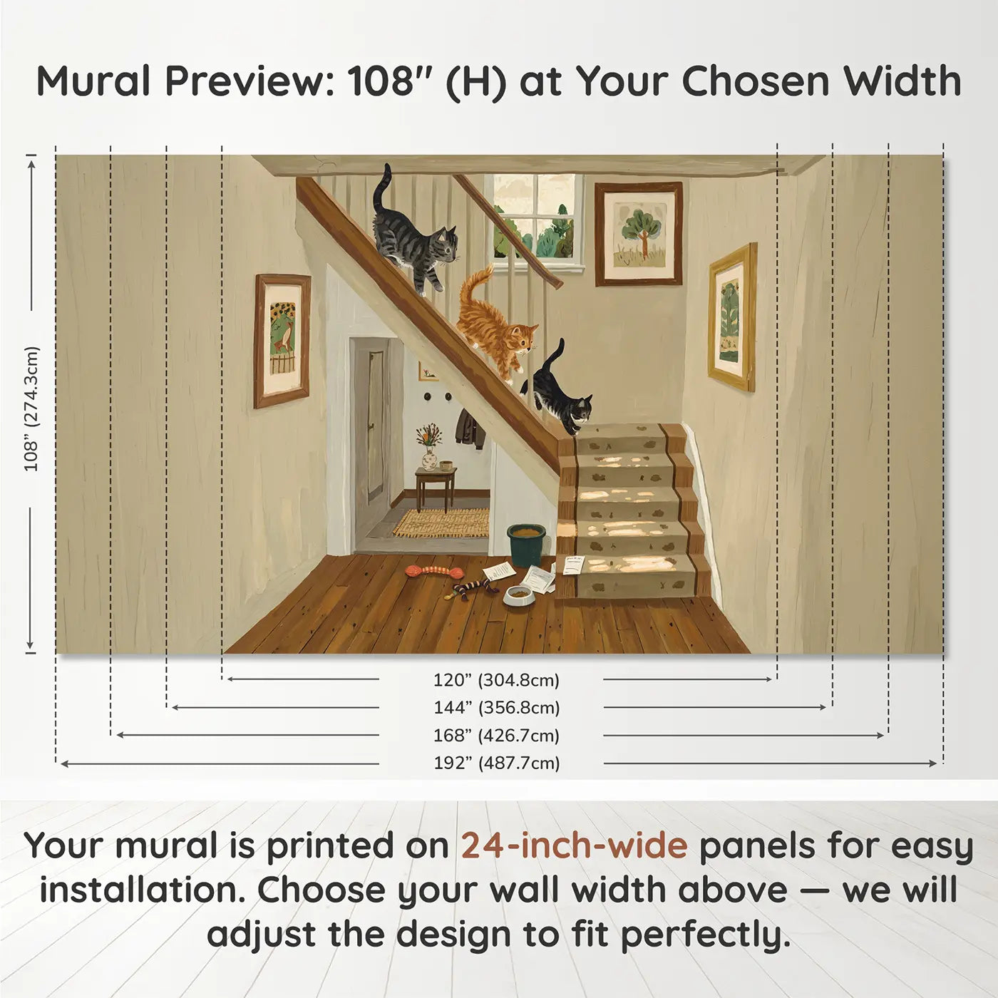 Panel layout and dimensions for Three Kittens on Staircase Wallpaper Mural by Whimsy Tots