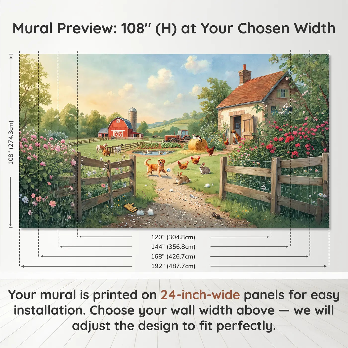 Panel layout and dimensions for Farm Visit Country Day Wallpaper Mural by Whimsy Tots