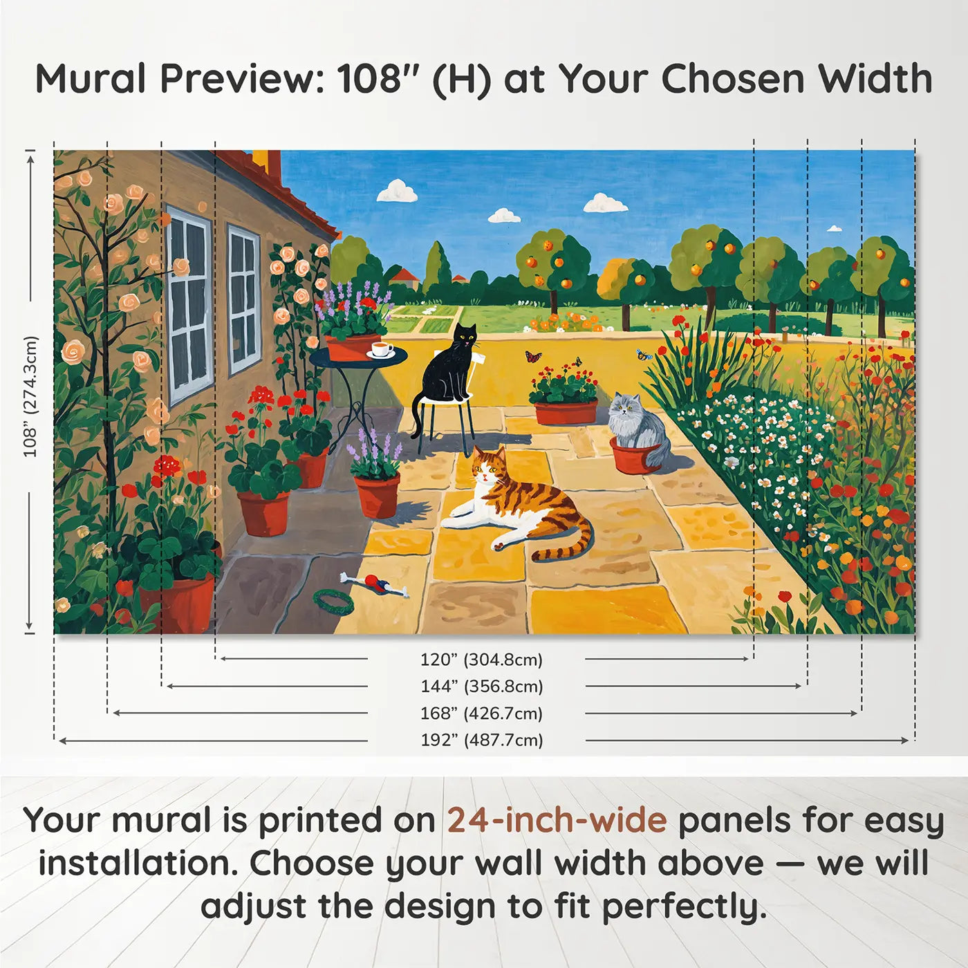 Panel layout and dimensions for Garden Cats Sunny Spot Wallpaper Mural by Whimsy Tots
