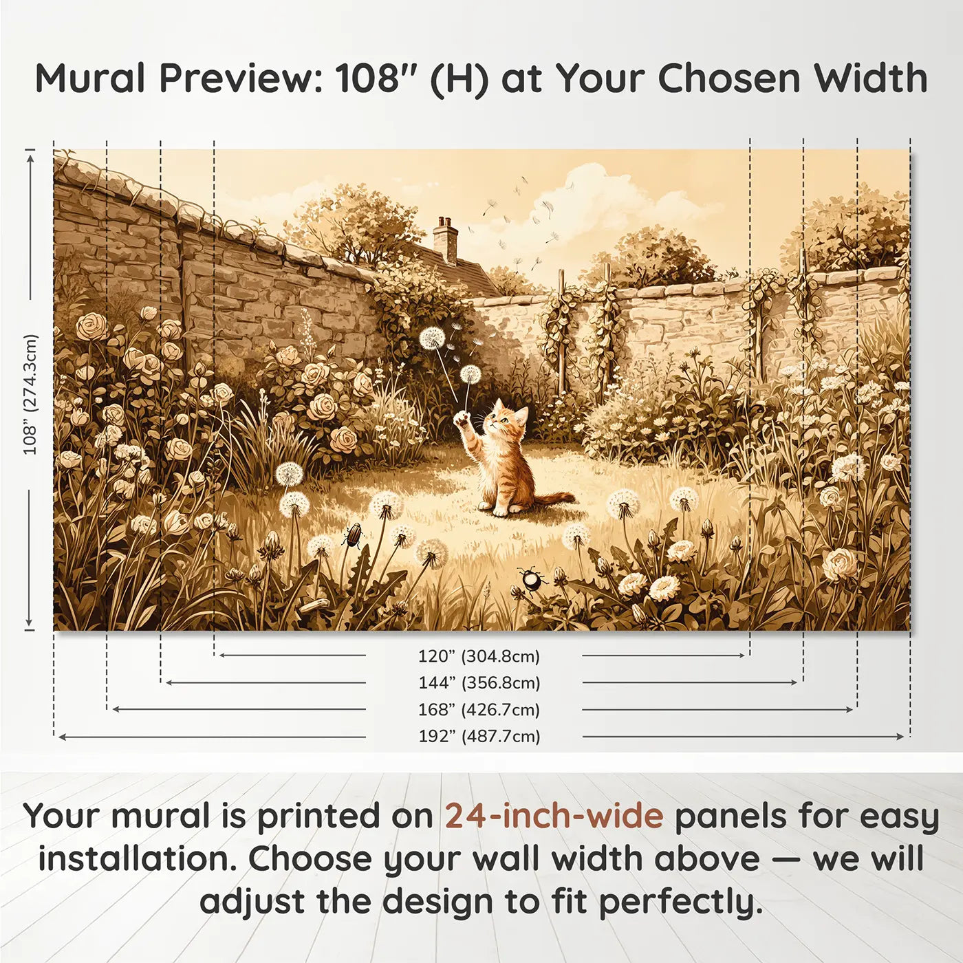 Panel layout and dimensions for Ginger Kitten Dandelion Play Wallpaper Mural by Whimsy Tots