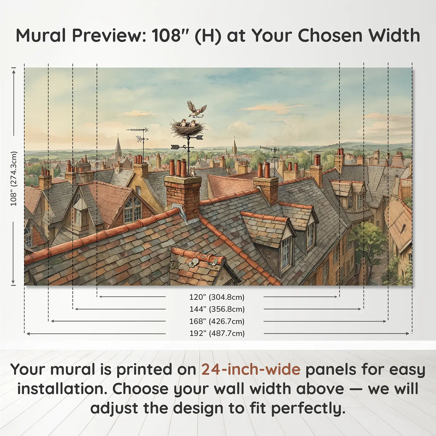 Panel layout and dimensions for Rooftop Bird Nest Wallpaper Mural by Whimsy Tots