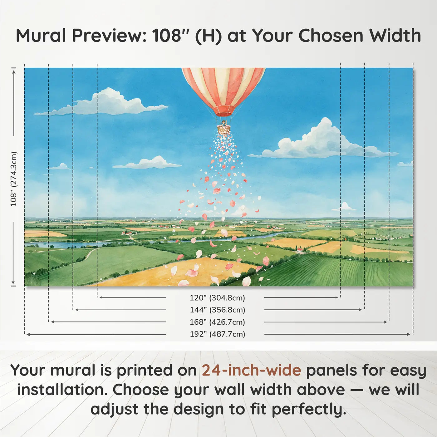 Panel layout and dimensions for Petal Rain Balloon Flight Wallpaper Mural by Whimsy Tots