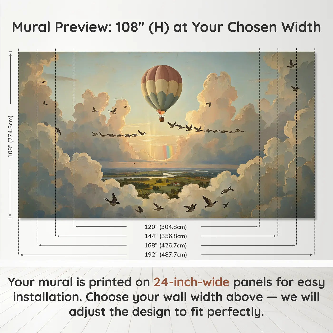 Panel layout and dimensions for Birds Teaching Balloon Pilot Wallpaper Mural by Whimsy Tots
