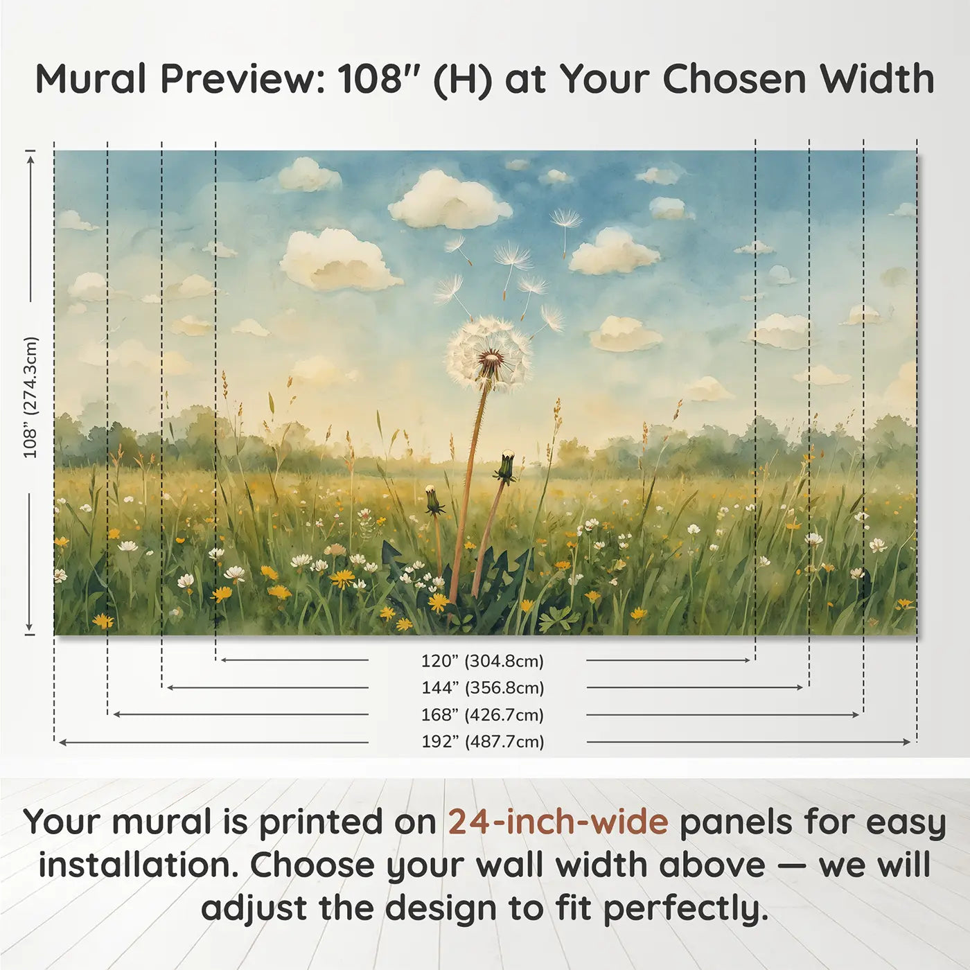 Panel layout and dimensions for Dandelion Cloud Dream Wallpaper Mural by Whimsy Tots