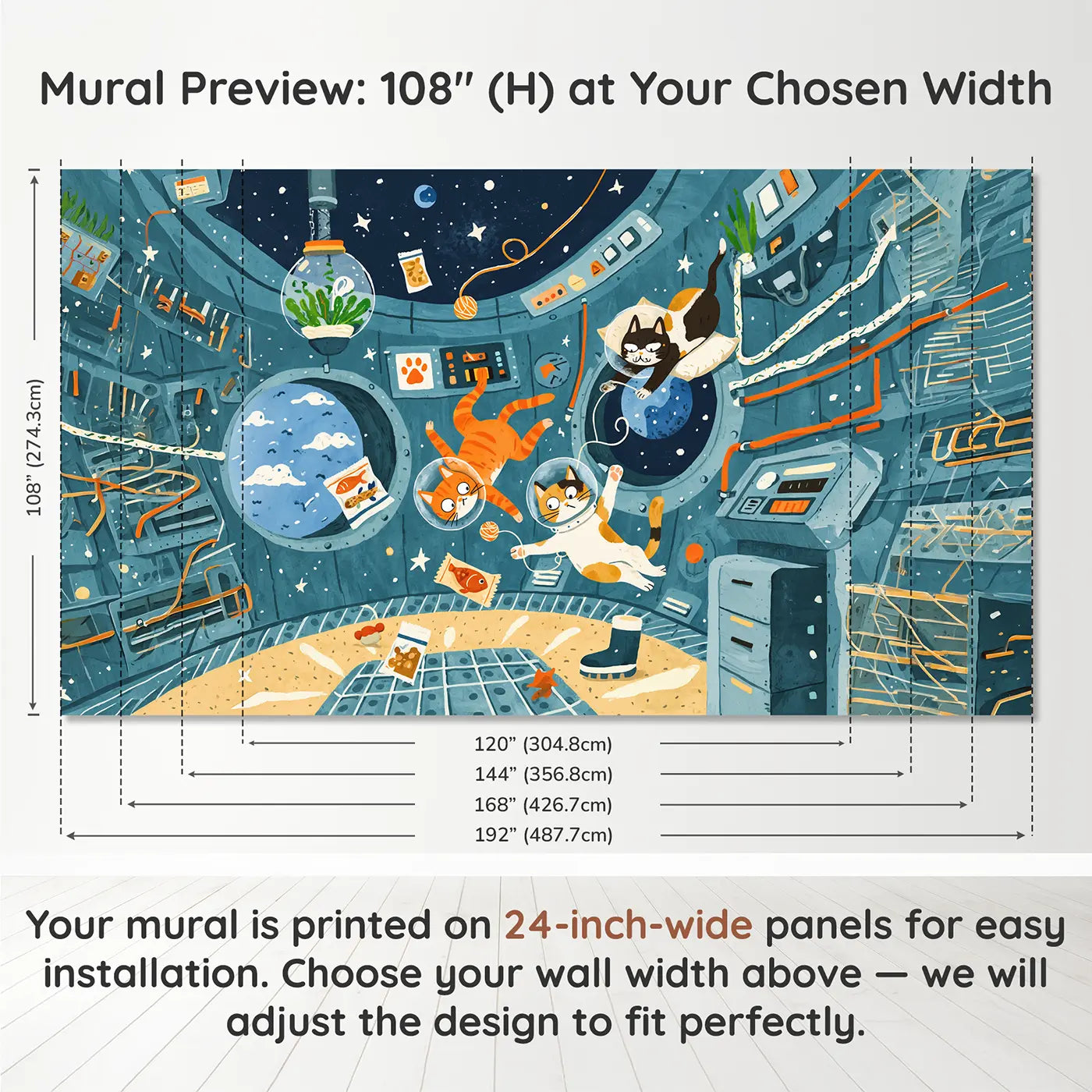 Panel layout and dimensions for Astronaut Cats Space Station Wallpaper Mural by Whimsy Tots