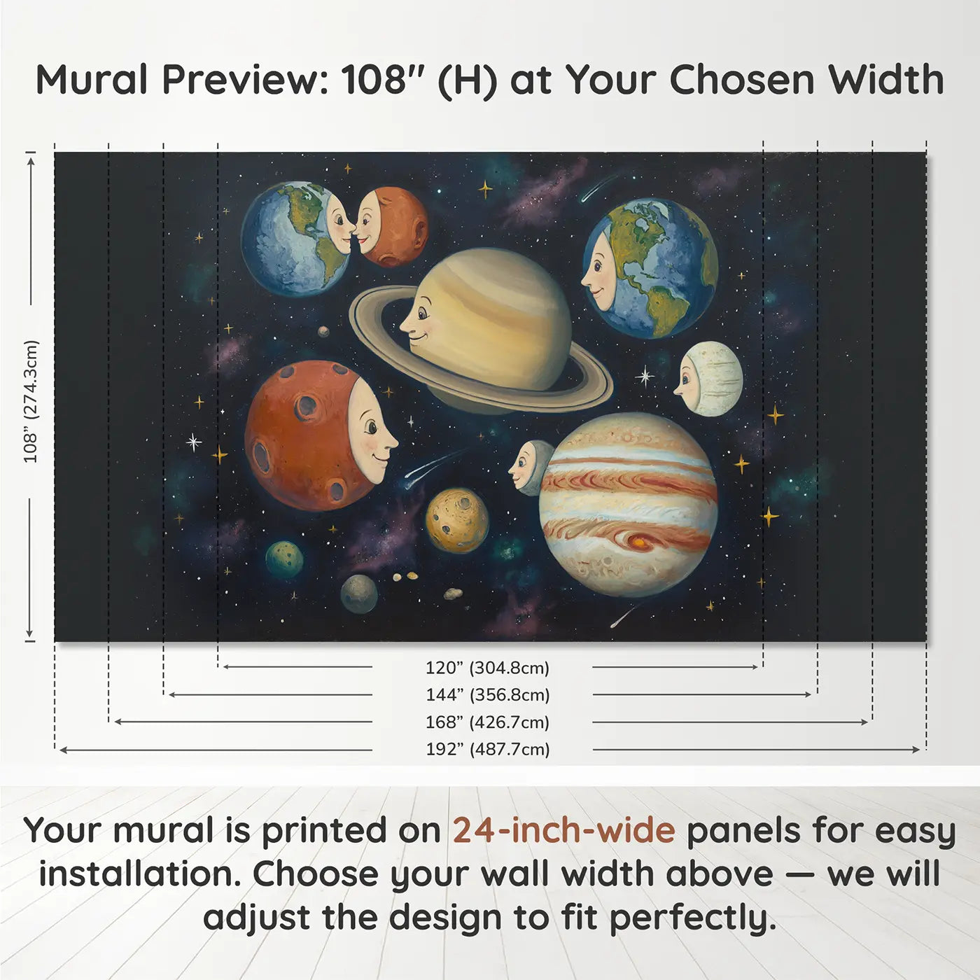 Panel layout and dimensions for Friendly Planets Chatting Wallpaper Mural by Whimsy Tots