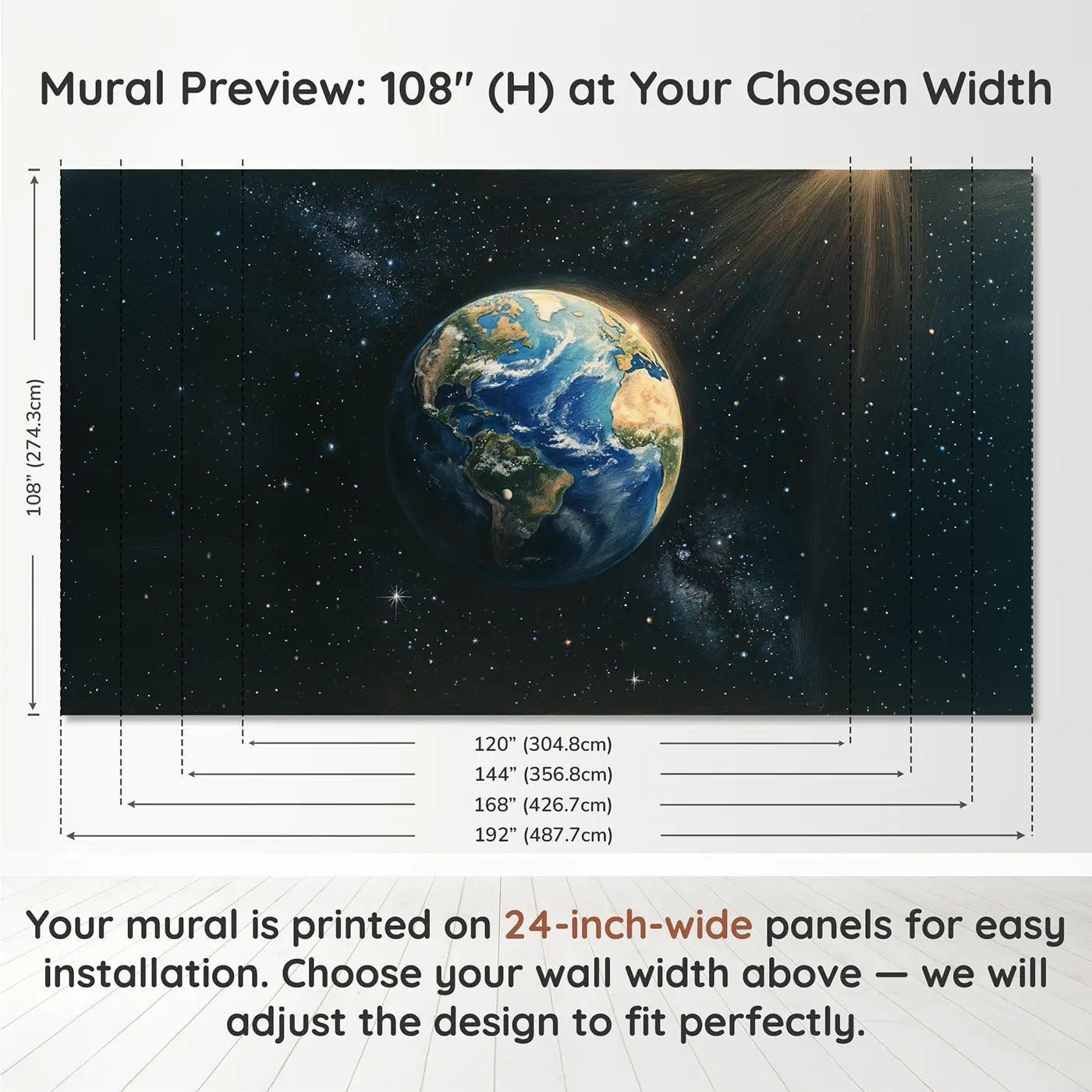 Panel layout and dimensions for Planet Earth Fragile Blue Marble Wallpaper Mural by Whimsy Tots