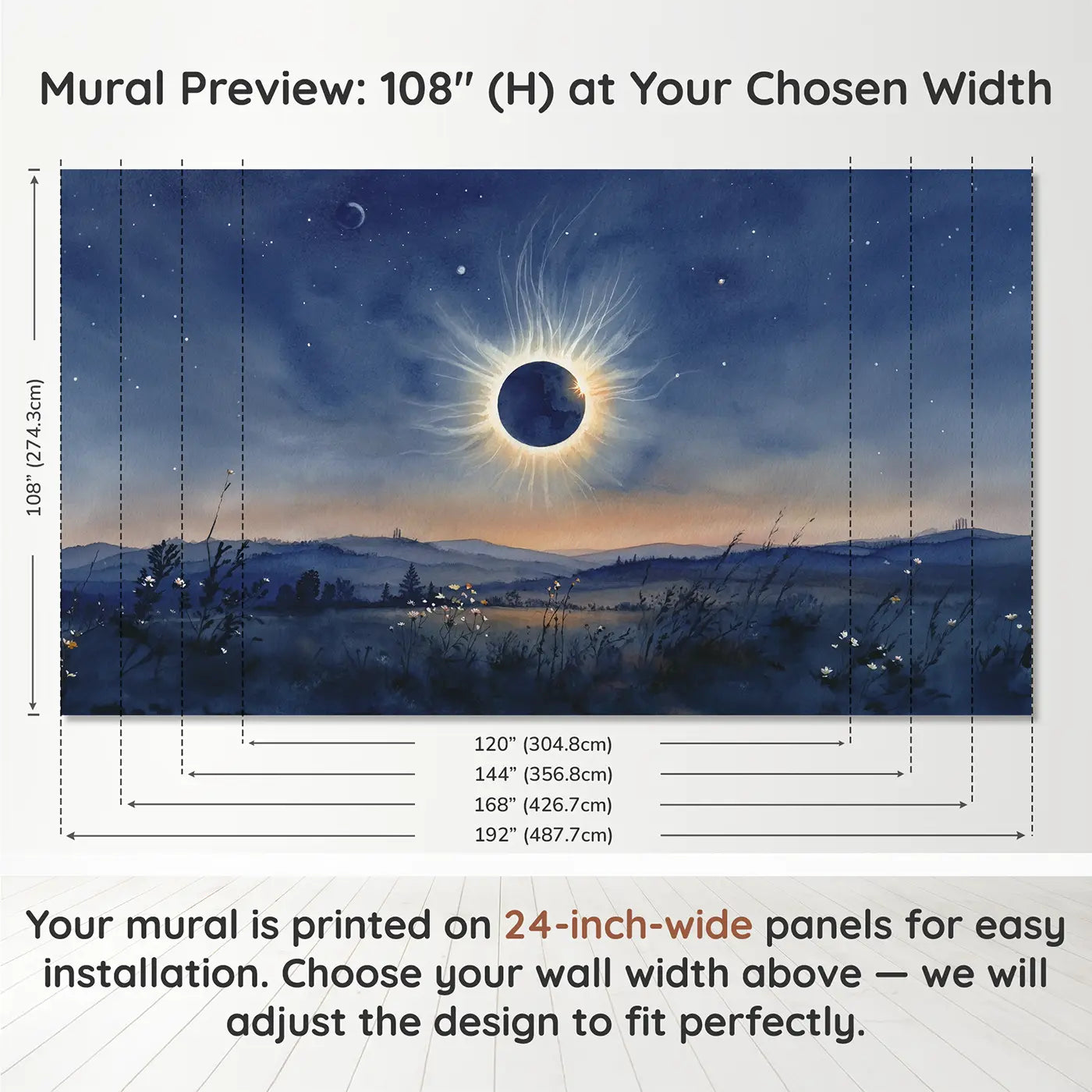 Panel layout and dimensions for Solar Eclipse Panorama Wallpaper Mural by Whimsy Tots