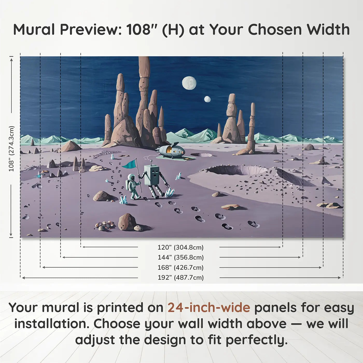 Panel layout and dimensions for Astronaut Robot Planet Duo Wallpaper Mural by Whimsy Tots