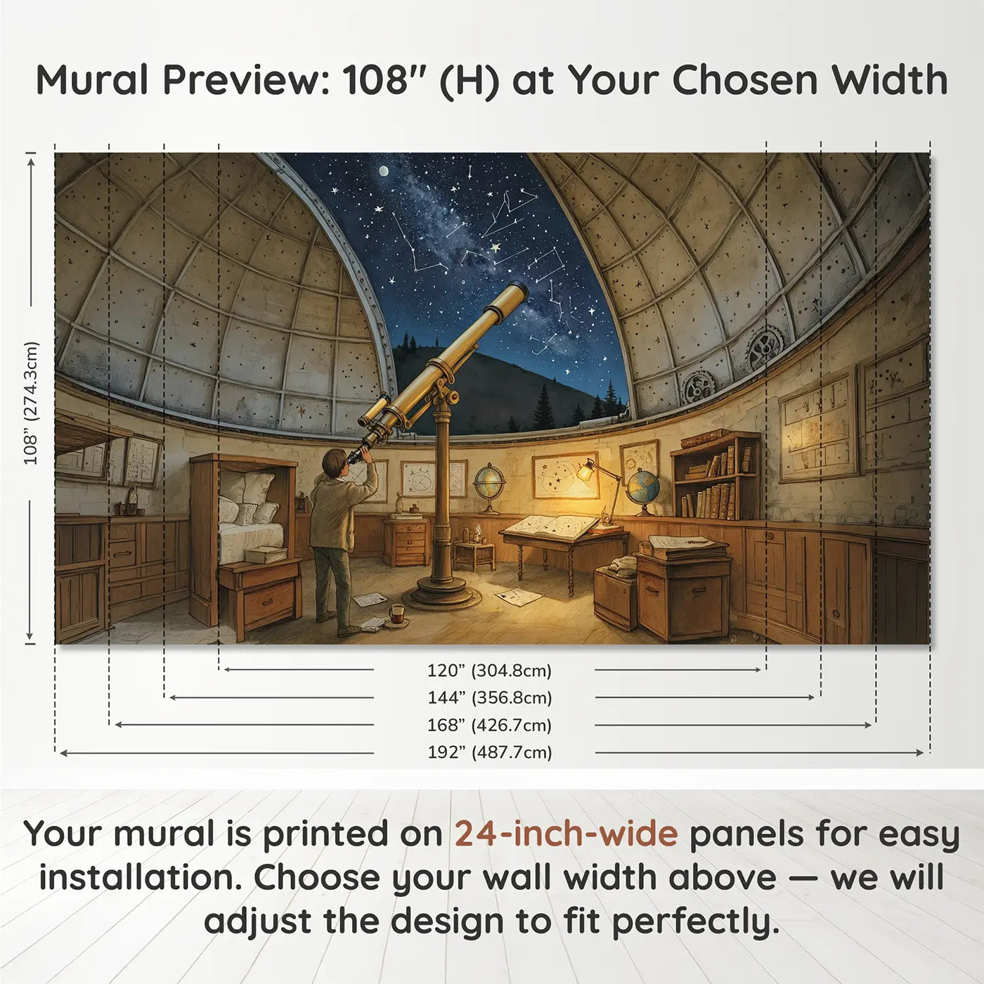 Panel layout and dimensions for Stargazing Observatory Wallpaper Mural by Whimsy Tots