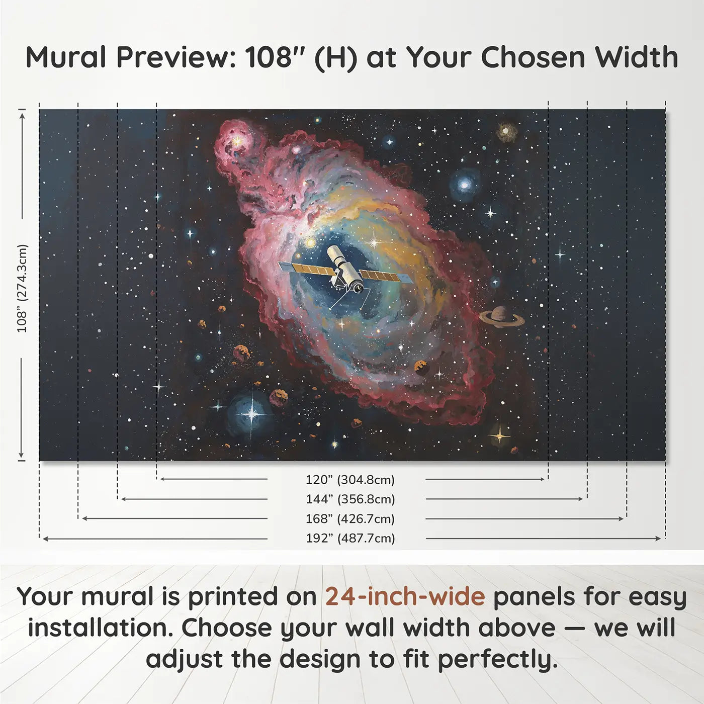 Panel layout and dimensions for Nebula Space Telescope Wallpaper Mural by Whimsy Tots