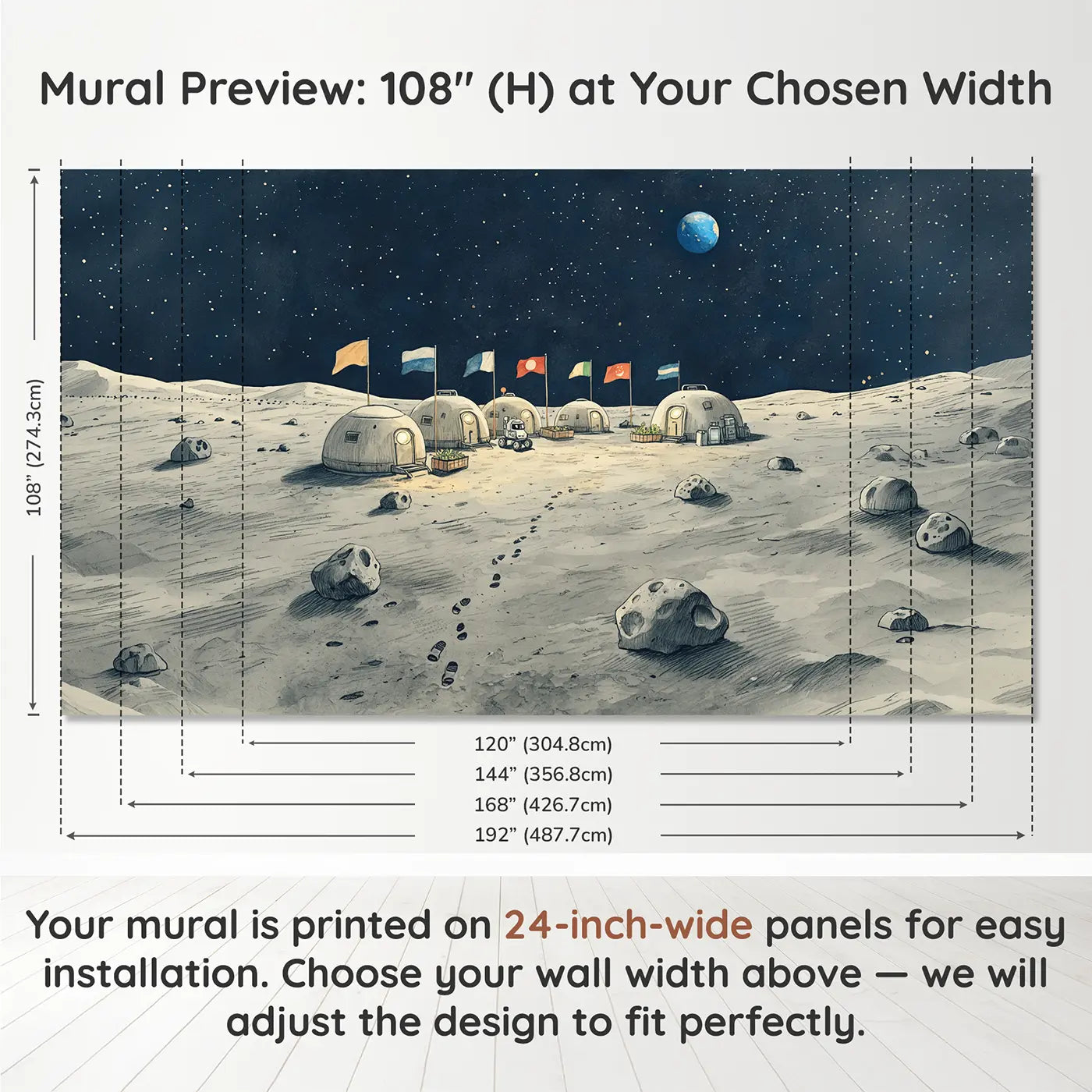 Panel layout and dimensions for Moon Base Flags Wallpaper Mural by Whimsy Tots