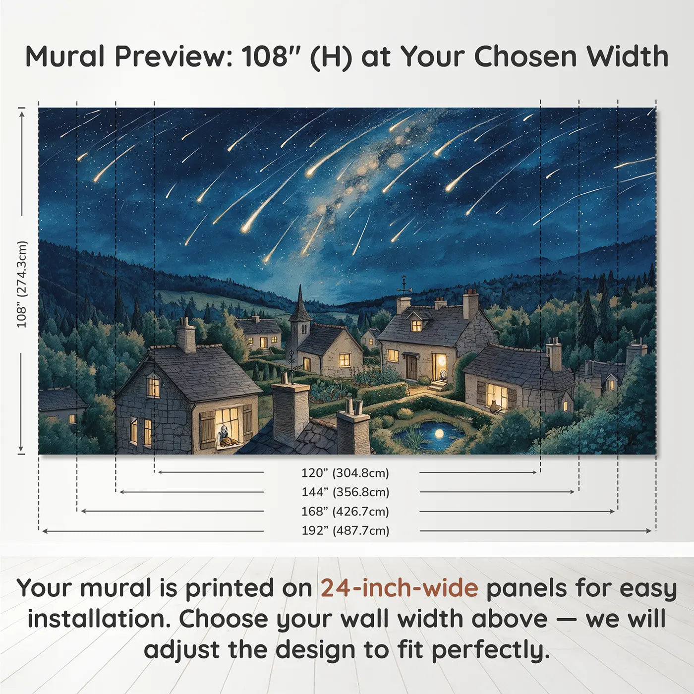 Panel layout and dimensions for Meteor Shower Sleeping Village Wallpaper Mural by Whimsy Tots
