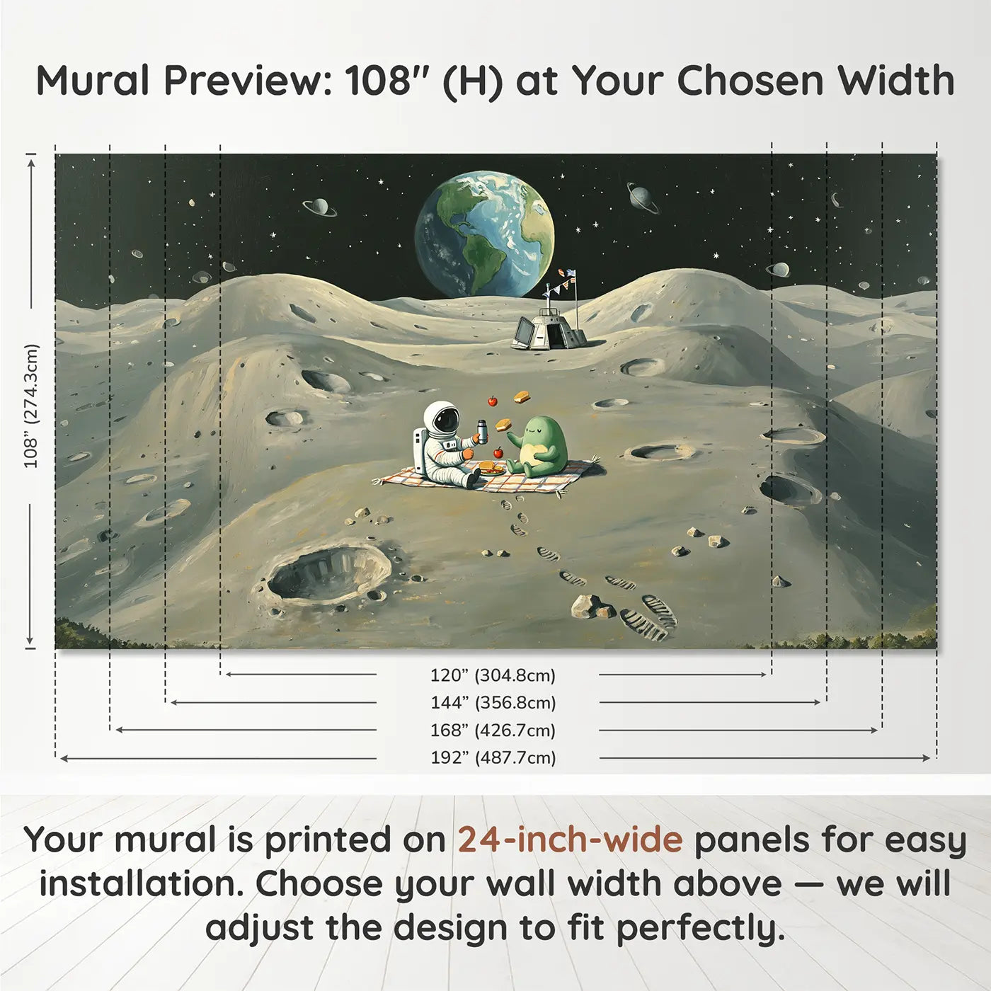 Panel layout and dimensions for Moon Picnic Astronaut and Alien Wallpaper Mural by Whimsy Tots
