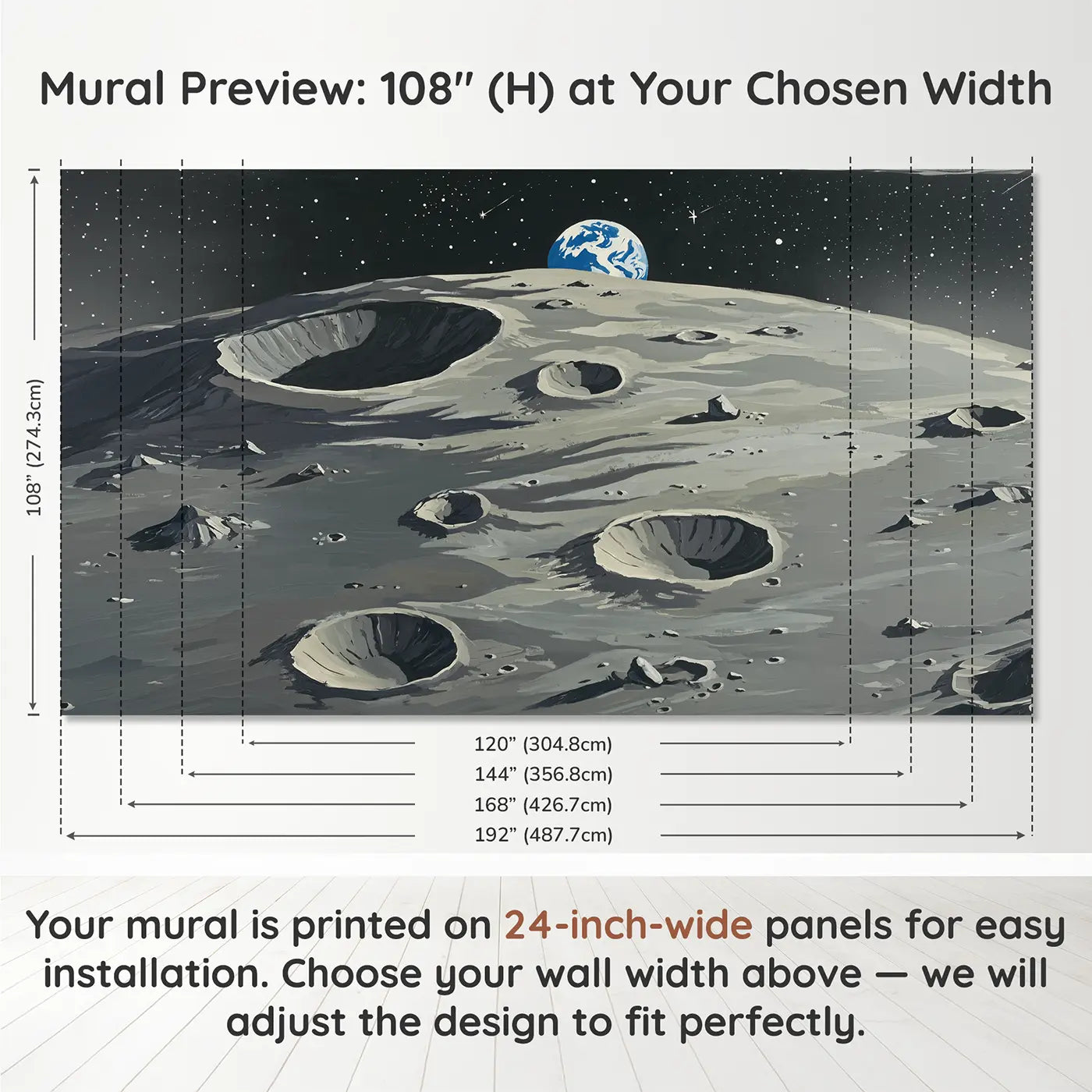 Panel layout and dimensions for Earthrise from Moon Surface Wallpaper Mural by Whimsy Tots