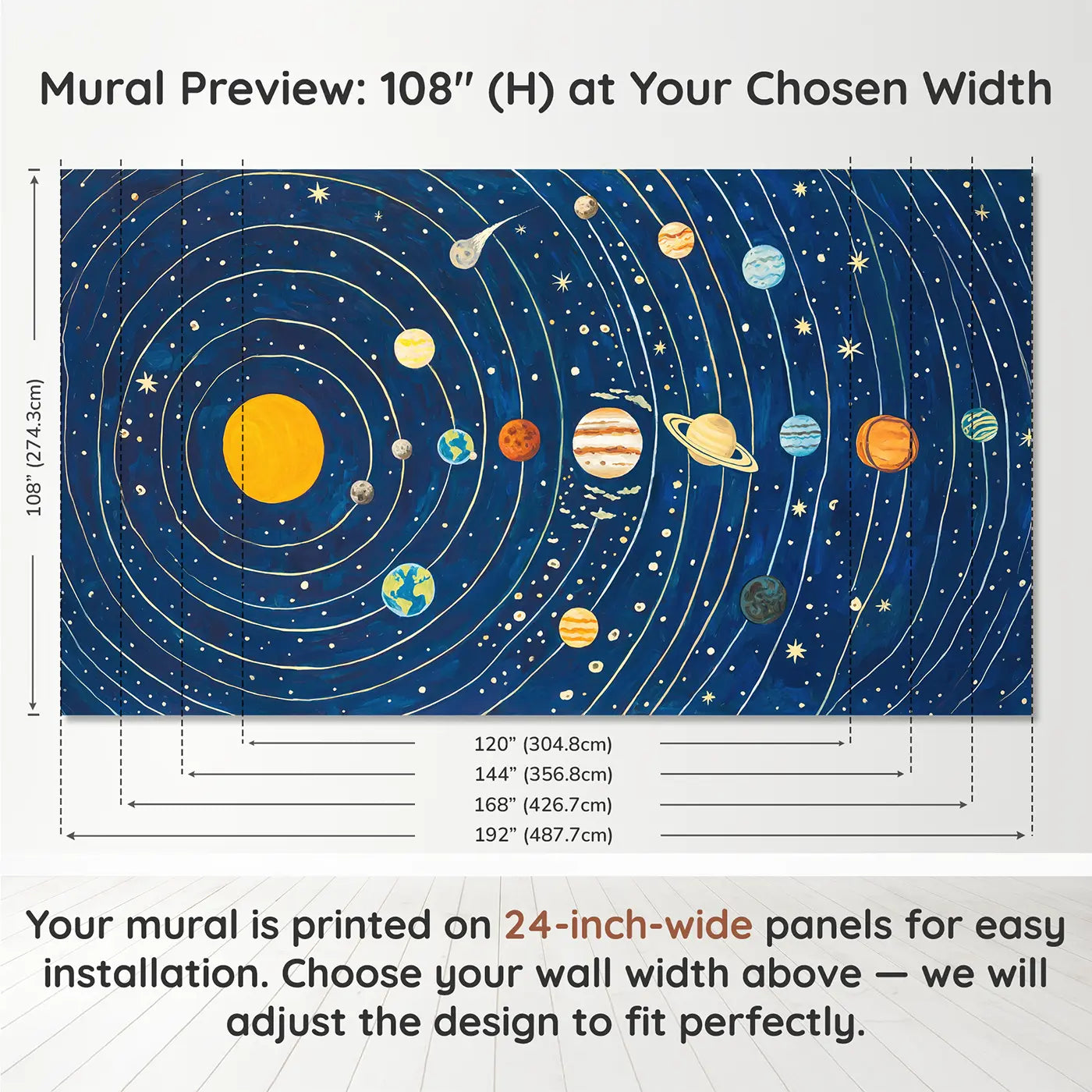 Panel layout and dimensions for Solar System Orbit Map Wallpaper Mural by Whimsy Tots