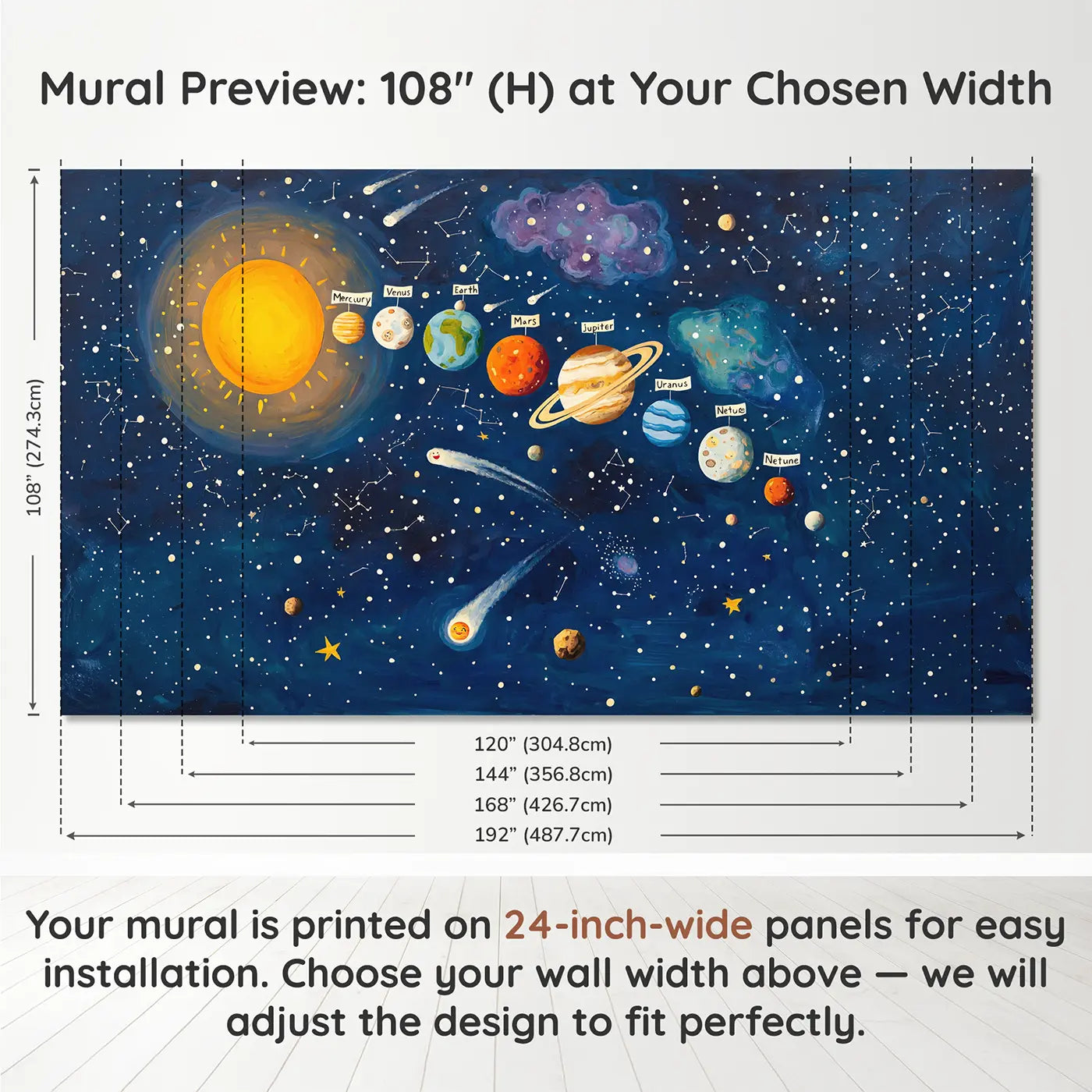 Panel layout and dimensions for Solar System Planet Parade Wallpaper Mural by Whimsy Tots