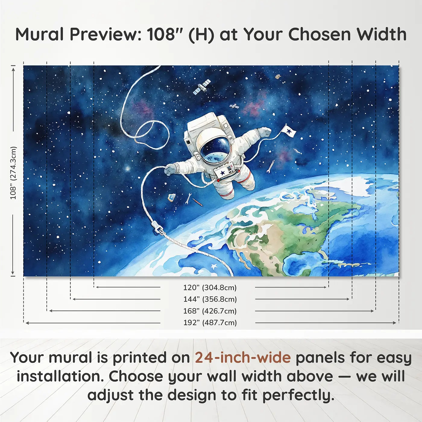 Panel layout and dimensions for Little Astronaut Earth Orbit Wallpaper Mural by Whimsy Tots