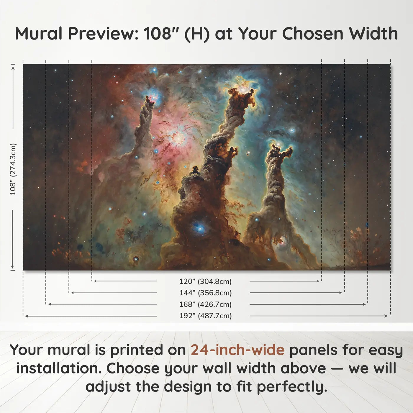 Panel layout and dimensions for Stellar Nursery Nebula Wallpaper Mural by Whimsy Tots