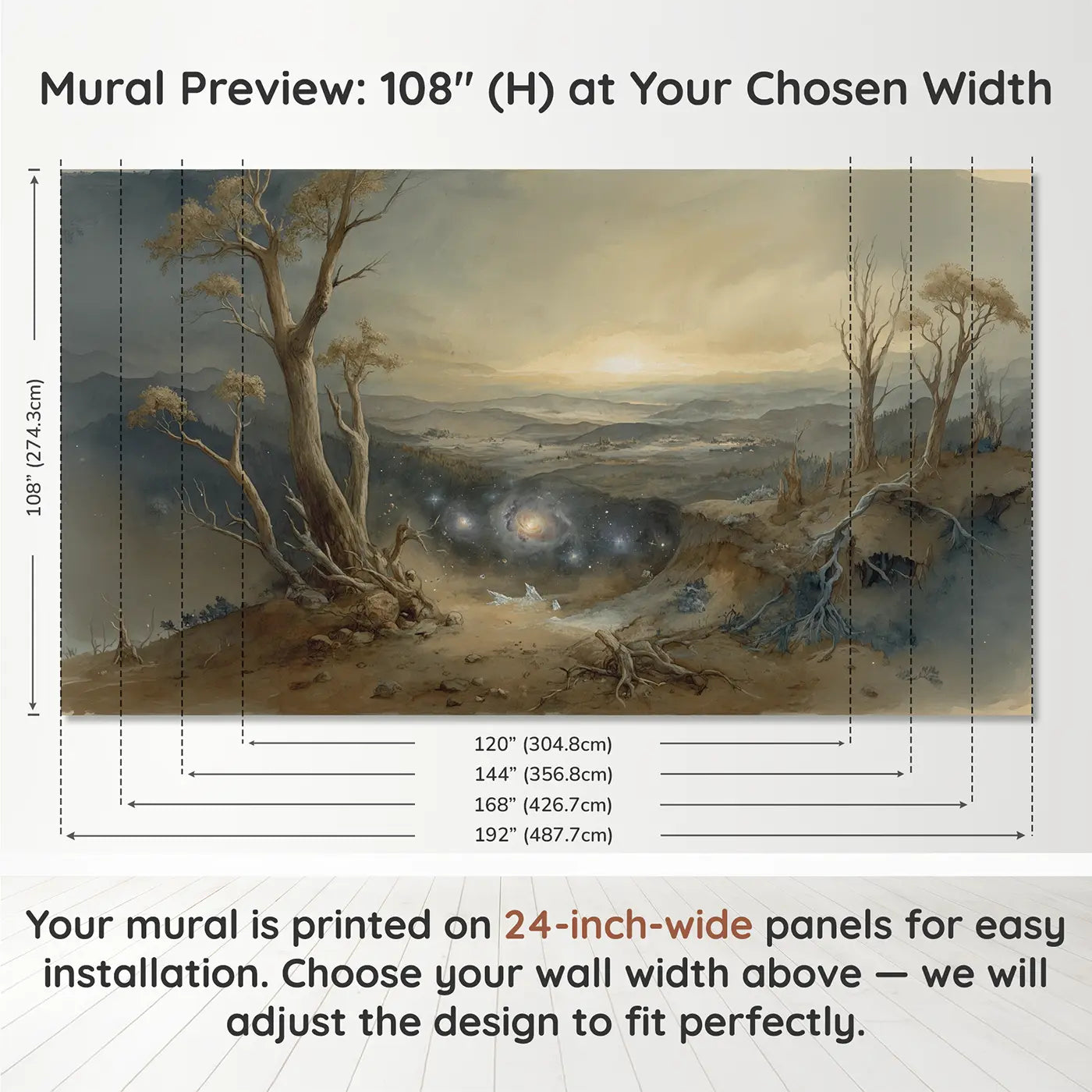 Panel layout and dimensions for Planetary Nebula Ring Structure Wallpaper Mural by Whimsy Tots