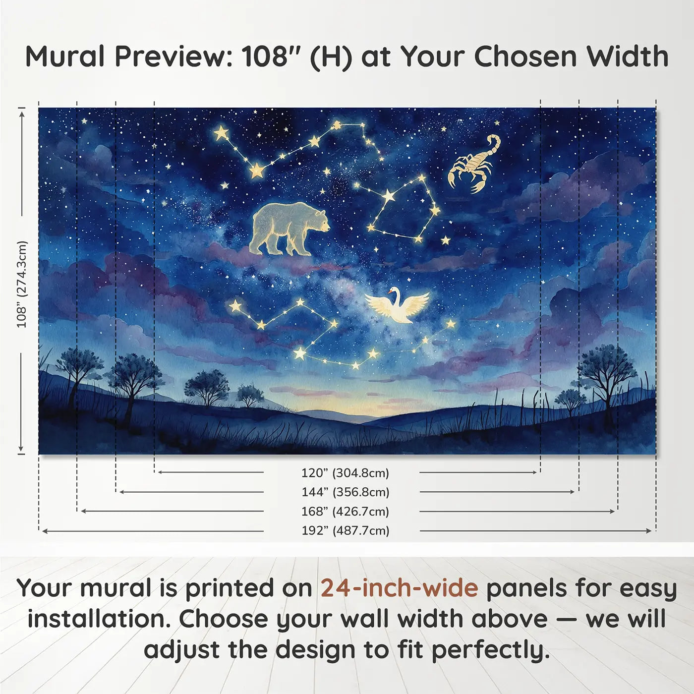 Panel layout and dimensions for Living Constellation Night Sky Wallpaper Mural by Whimsy Tots