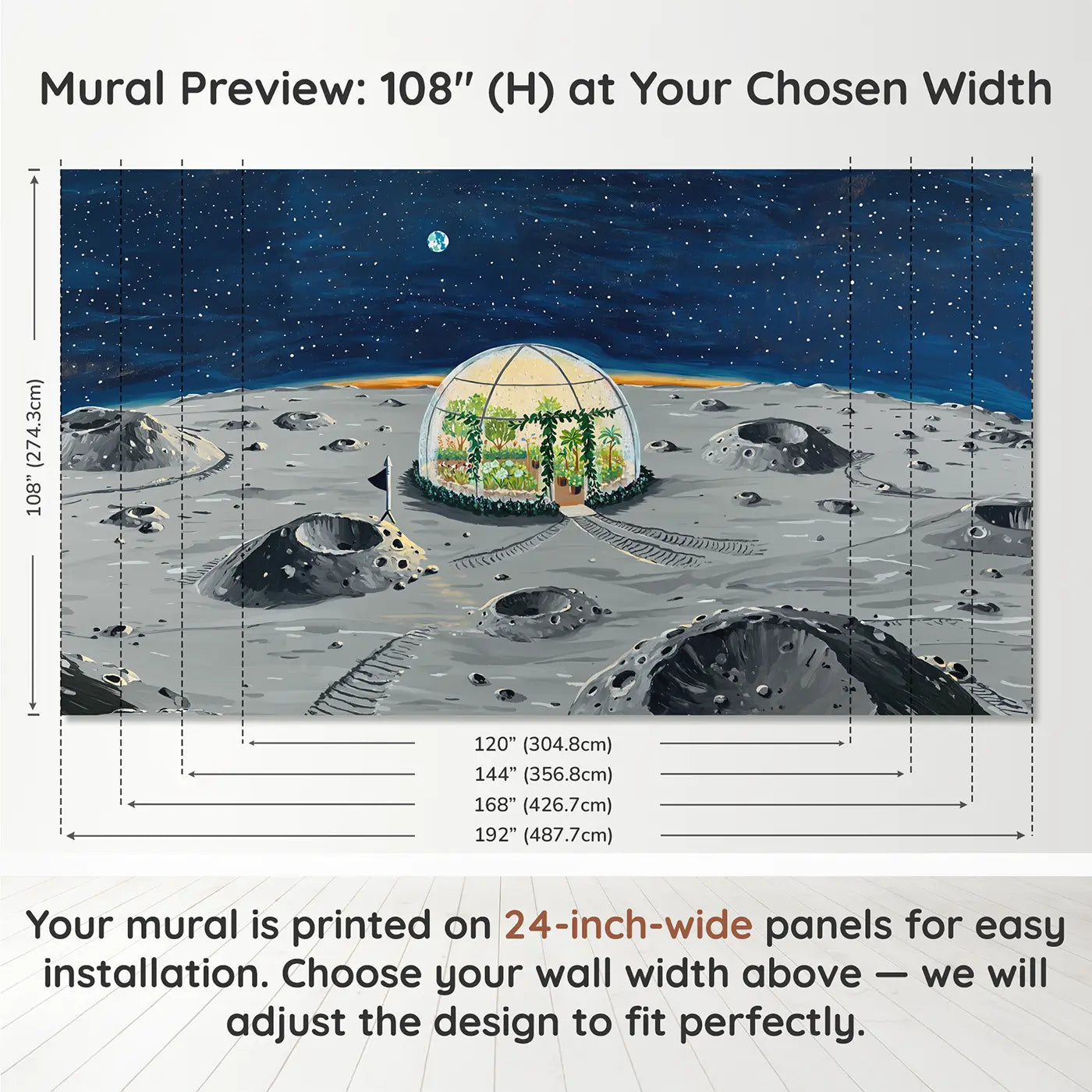 Panel layout and dimensions for Moon Garden Dome Wallpaper Mural by Whimsy Tots