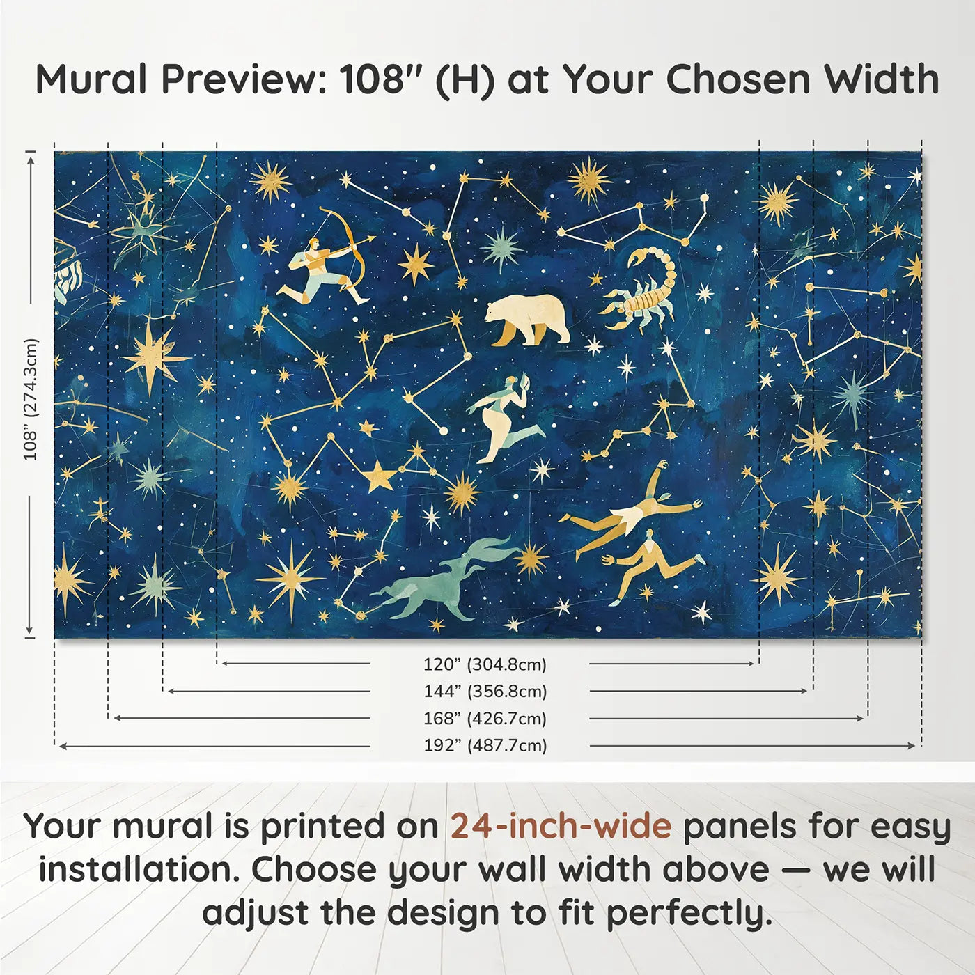 Panel layout and dimensions for Illustrated Star Map Wallpaper Mural by Whimsy Tots