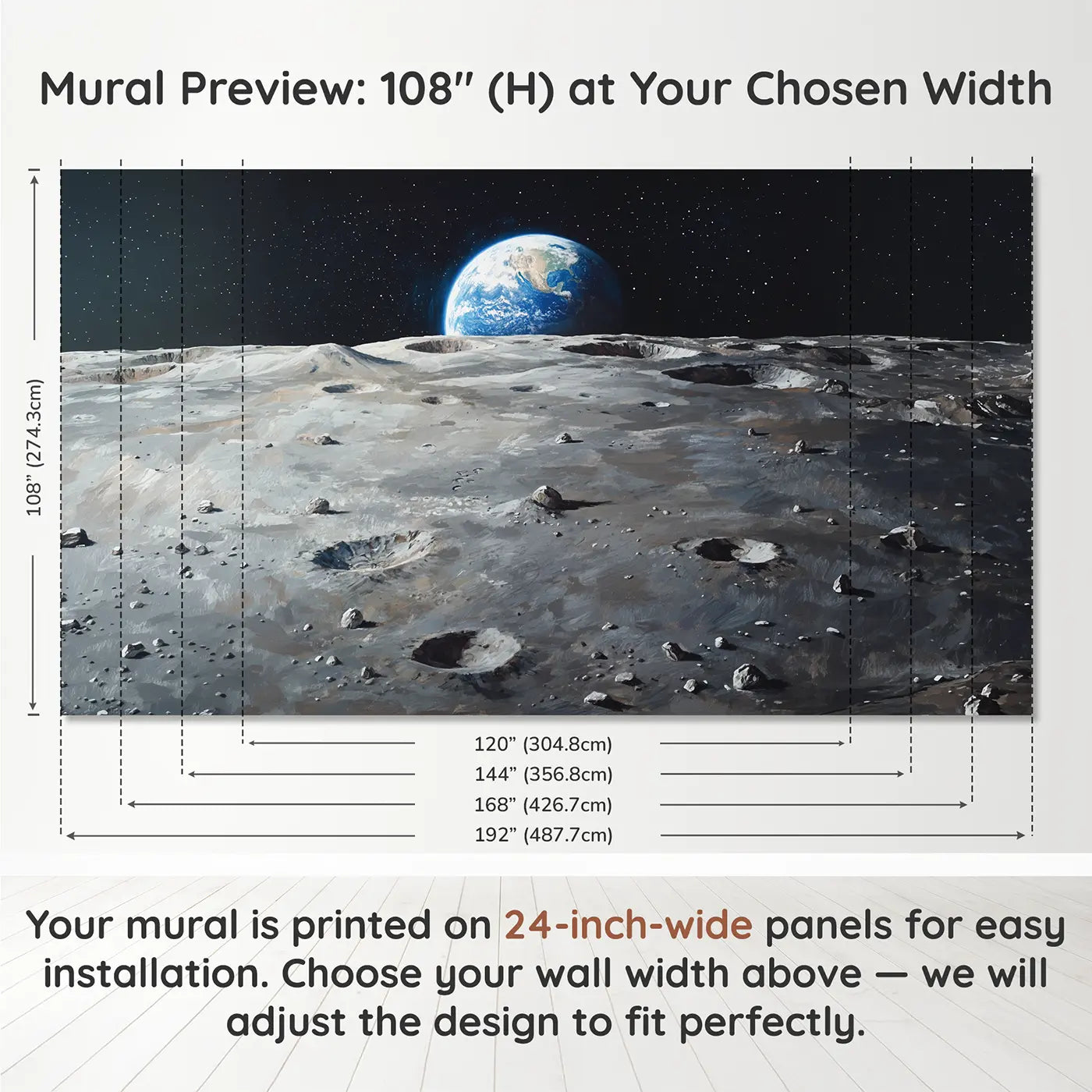 Panel layout and dimensions for Earthrise from Lunar Surface Wallpaper Mural by Whimsy Tots