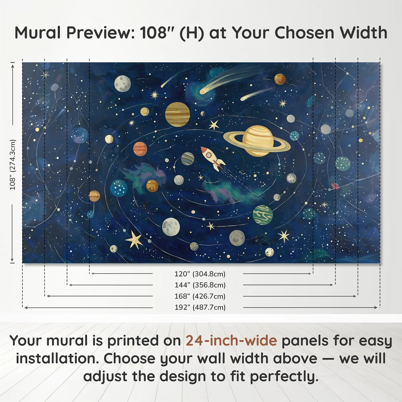 Panel layout and dimensions for Solar System Explorer Wallpaper Mural by Whimsy Tots