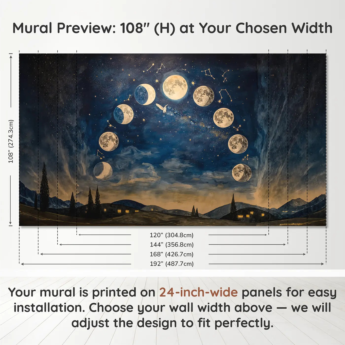 Panel layout and dimensions for Moon Phase Arc Night Sky Wallpaper Mural by Whimsy Tots