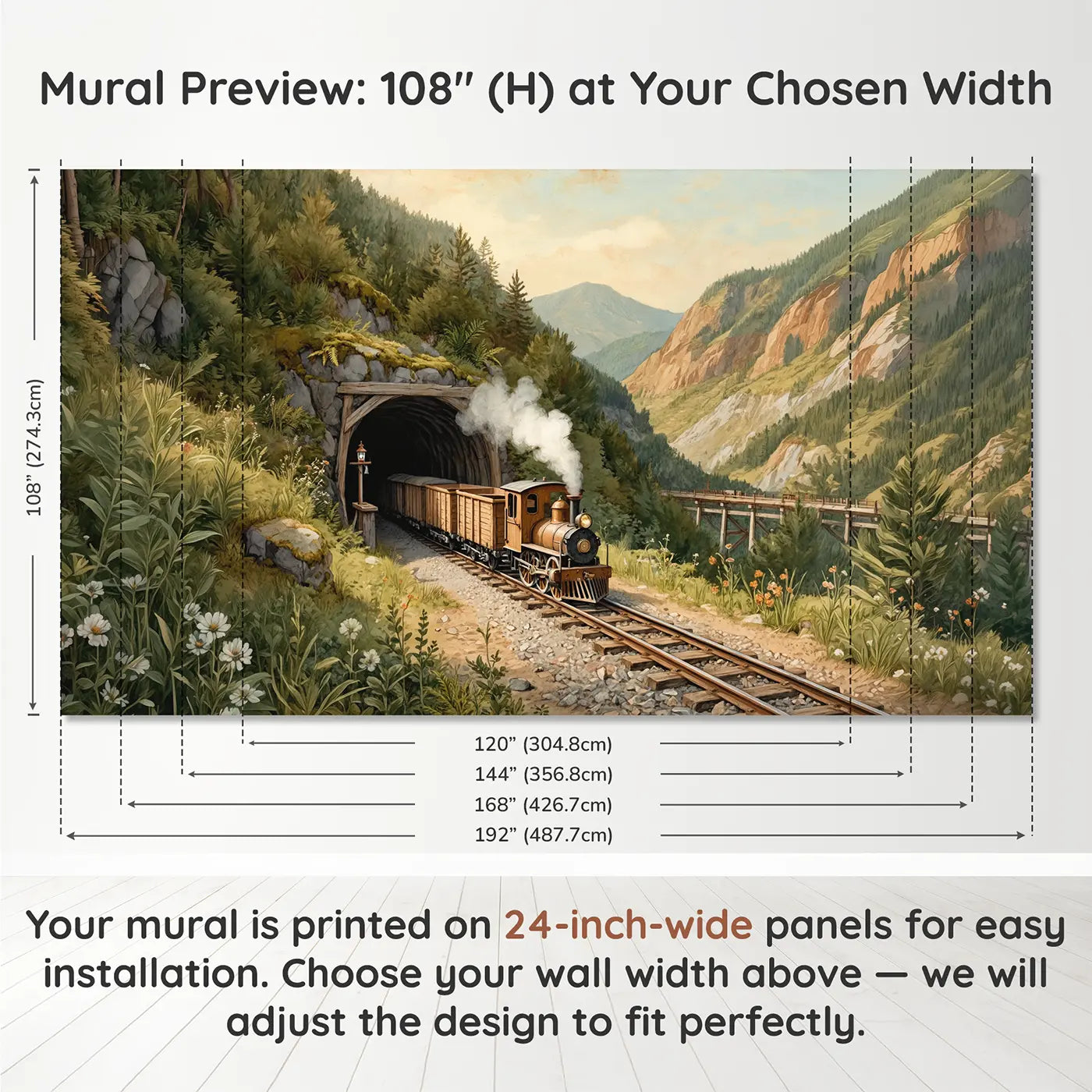 Panel layout and dimensions for Mining Train Mountain Tunnel Wallpaper Mural by Whimsy Tots