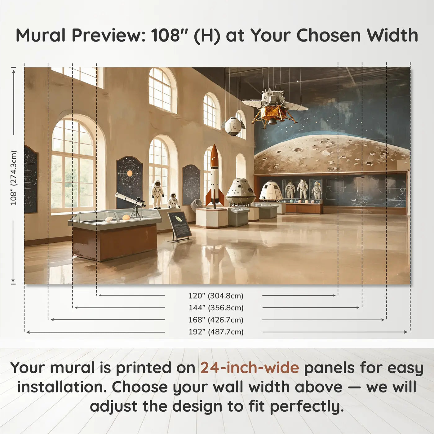 Panel layout and dimensions for Space Museum Rockets Wallpaper Mural by Whimsy Tots