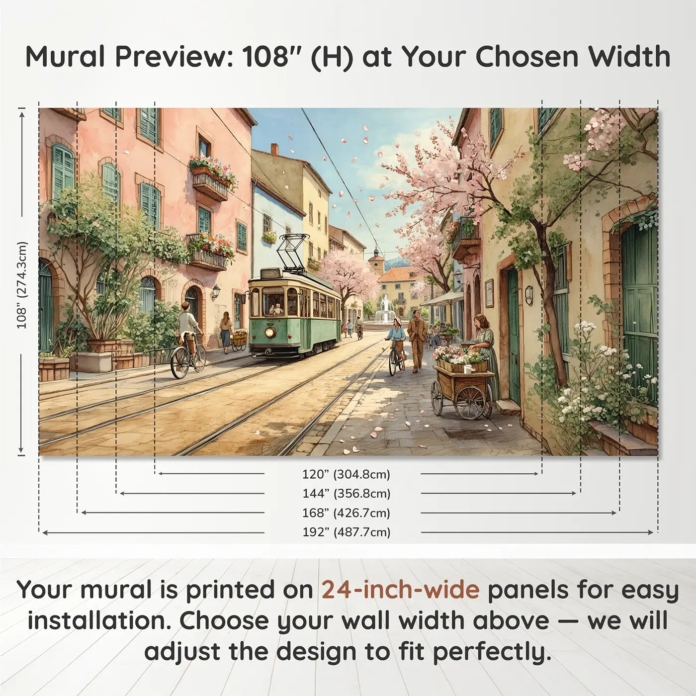 Panel layout and dimensions for Flower Street Electric Tram Wallpaper Mural by Whimsy Tots