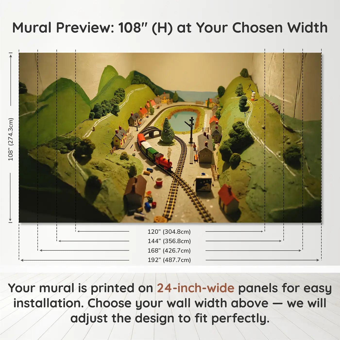 Panel layout and dimensions for Miniature Train World Wallpaper Mural by Whimsy Tots