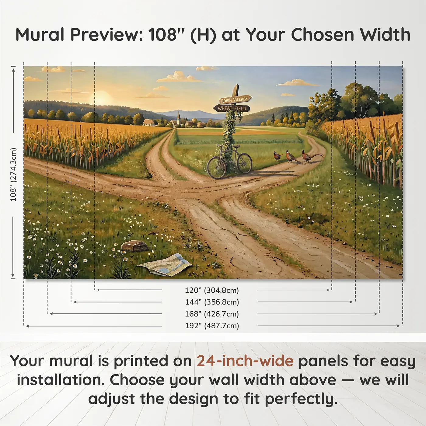 Panel layout and dimensions for Country Crossroads Vintage Signpost Wallpaper Mural by Whimsy Tots