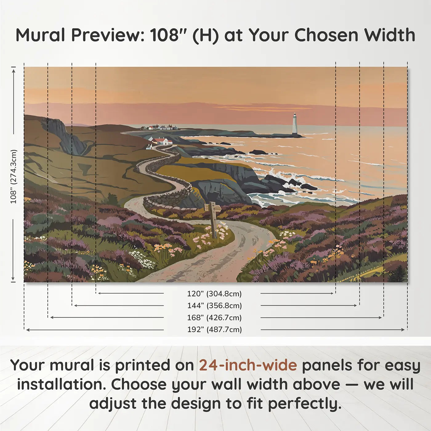 Panel layout and dimensions for Coastal Lighthouse Road Wallpaper Mural by Whimsy Tots