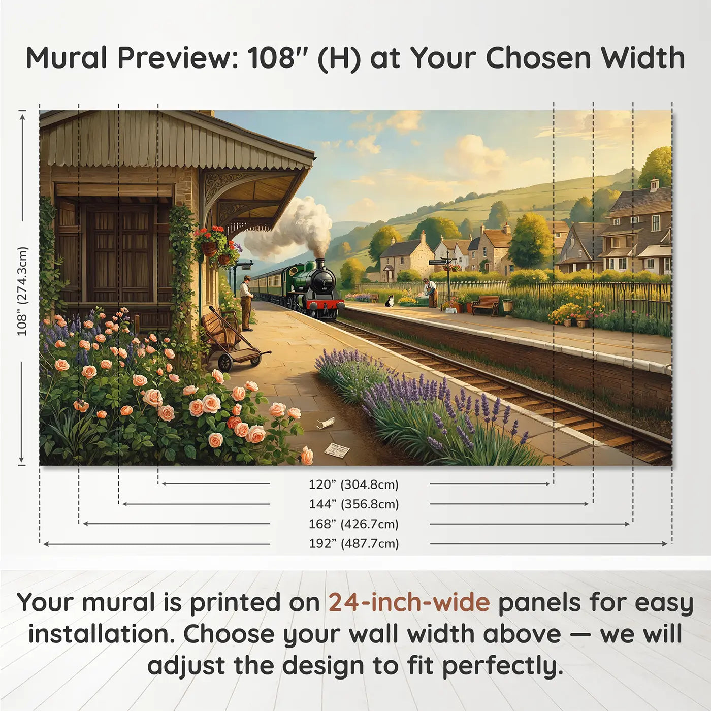 Panel layout and dimensions for Village Station Platform Garden Wallpaper Mural by Whimsy Tots