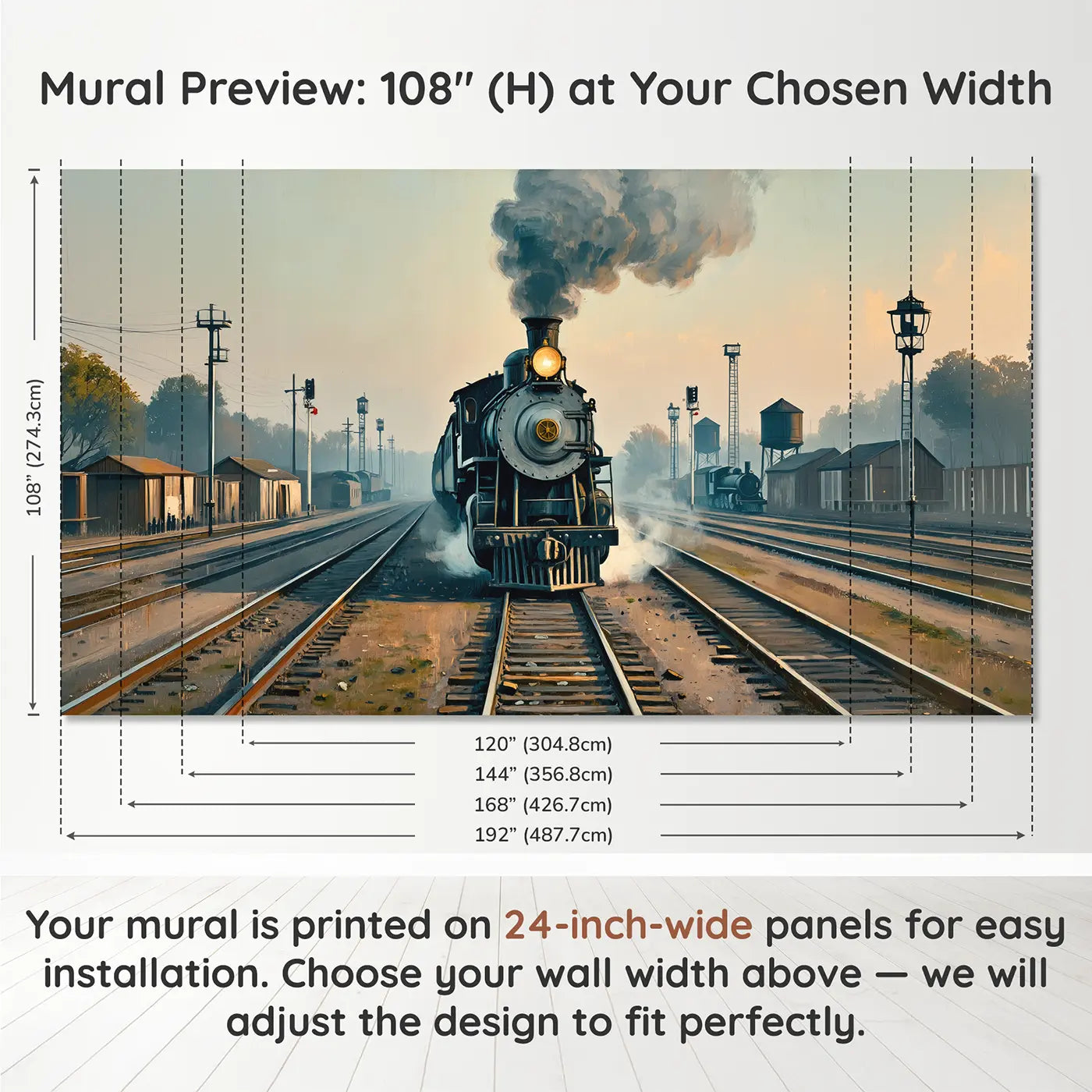 Panel layout and dimensions for Steam Engine Morning Yard Wallpaper Mural by Whimsy Tots