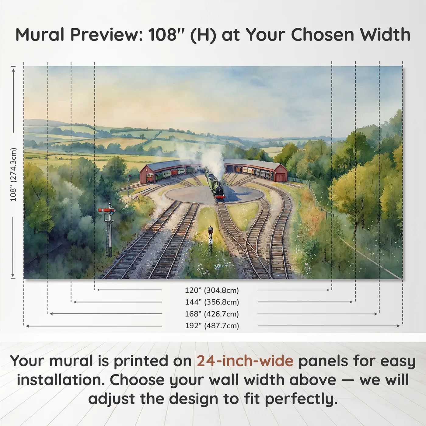 Panel layout and dimensions for Railway Roundhouse Morning Wallpaper Mural by Whimsy Tots